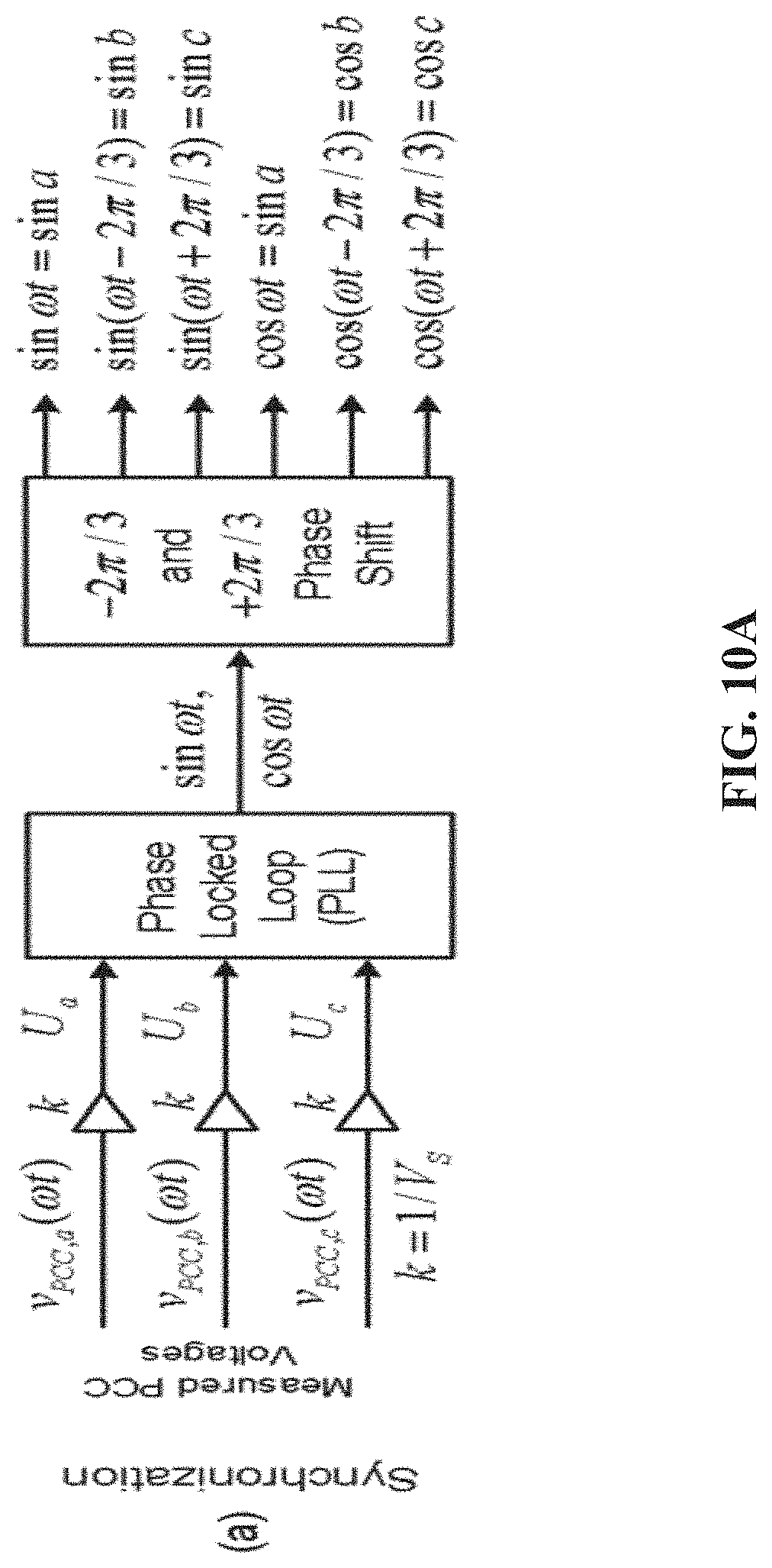 Patent US11784496 Figure 8 – Utilization of distributed generator inverters as STATCOM