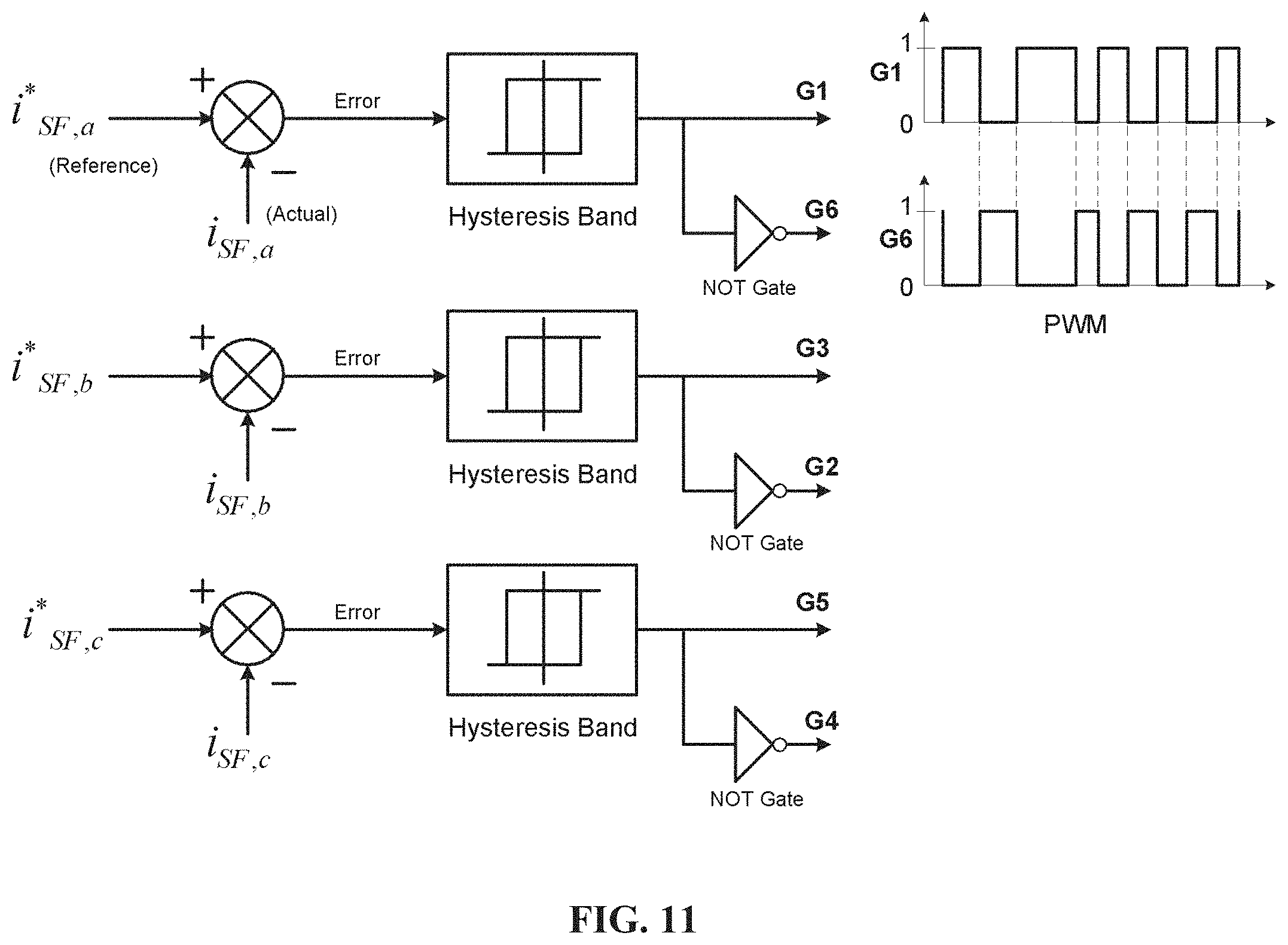 Patent US11784496 Figure 10 – Utilization of distributed generator inverters as STATCOM