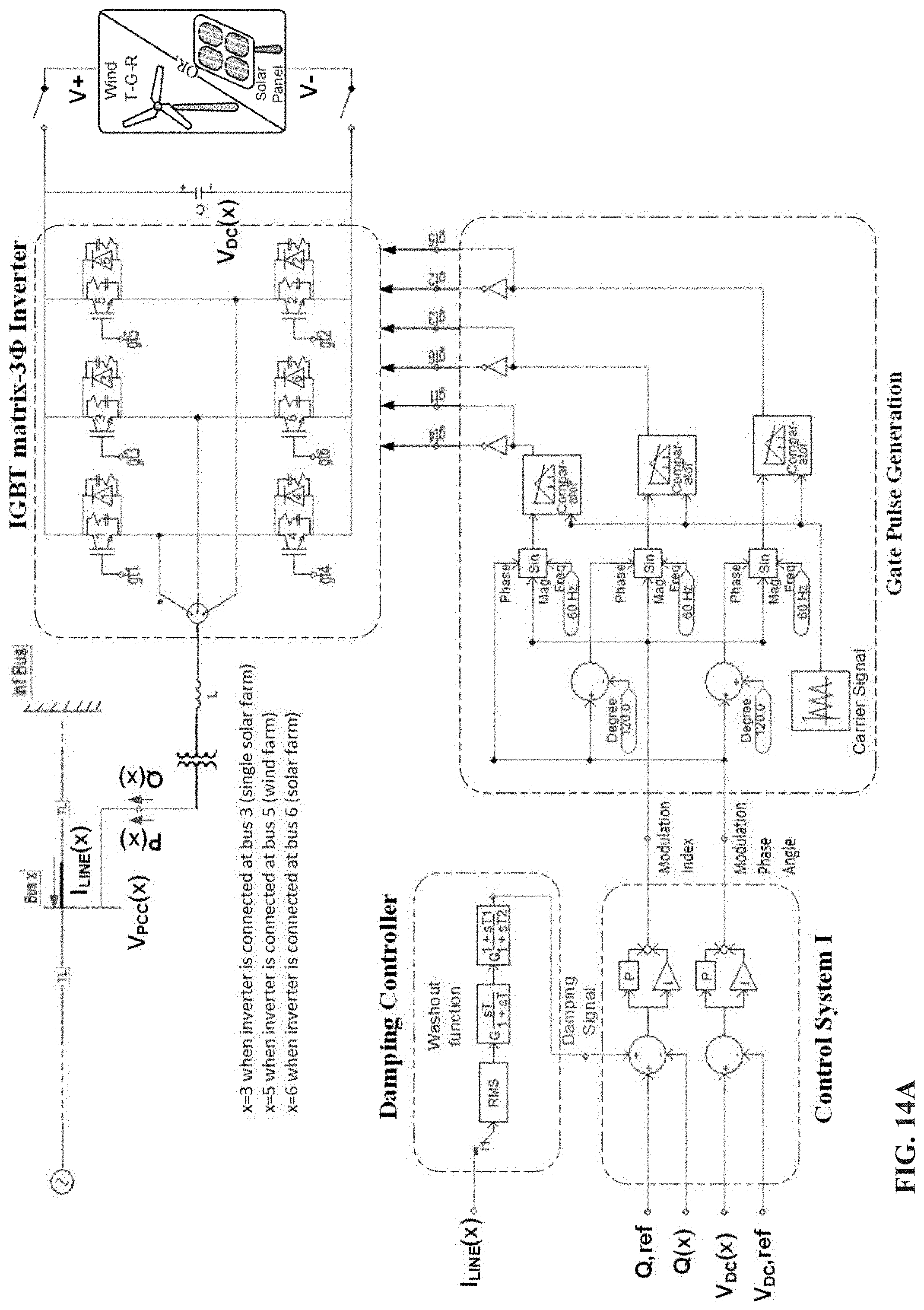 Patent US11784496 Figure 13 – Utilization of distributed generator inverters as STATCOM