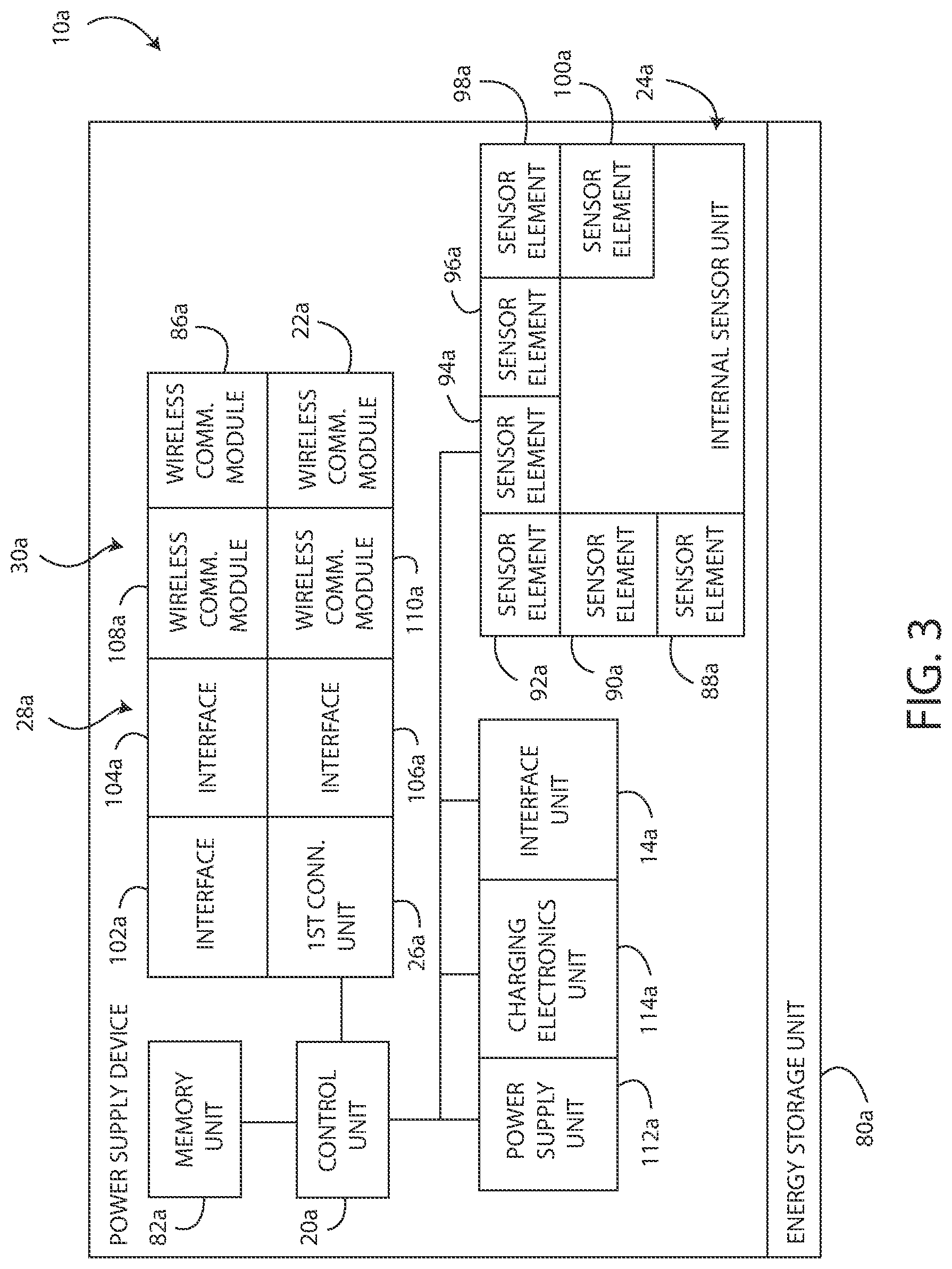 Patent US11784497 Figure 3 – Power supply device for charging at least one electrical unit