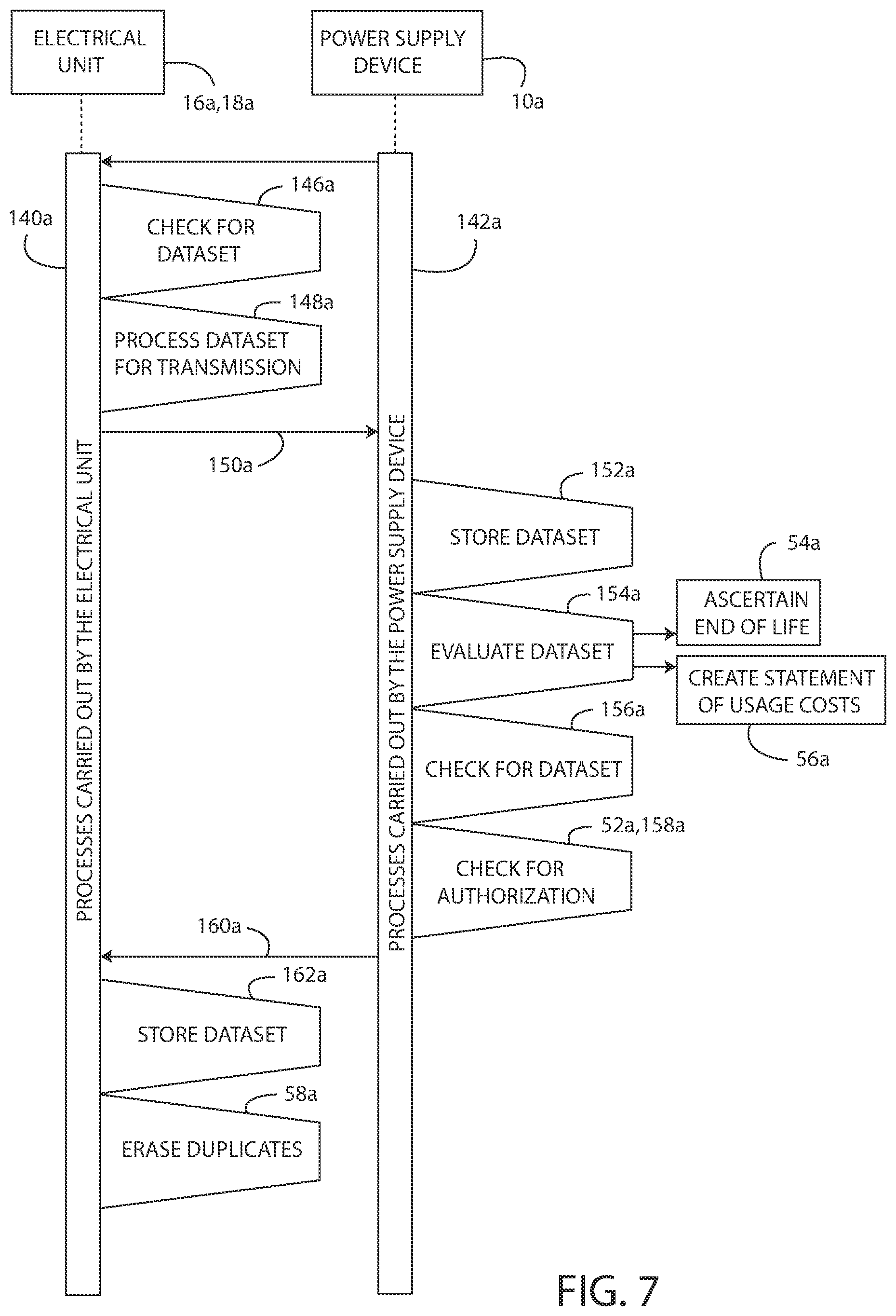 Patent US11784497 Figure 7 – Power supply device for charging at least one electrical unit