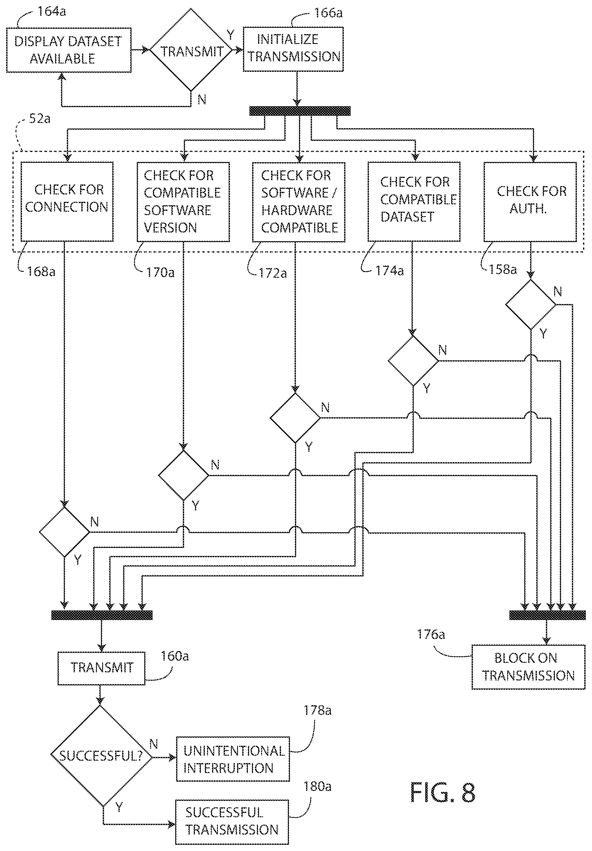Patent US11784497 Figure 8 – Power supply device for charging at least one electrical unit