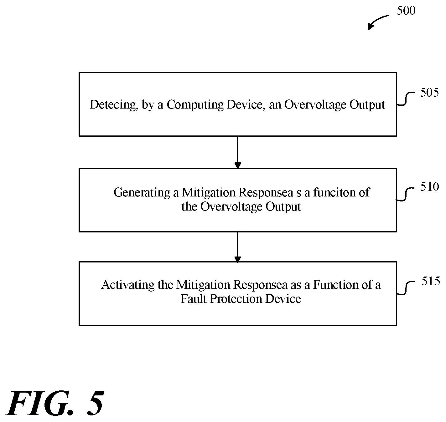 Patent US11784500 Figure 5 – Systems and methods for overvoltage protection on loads for use in an electric aircraft