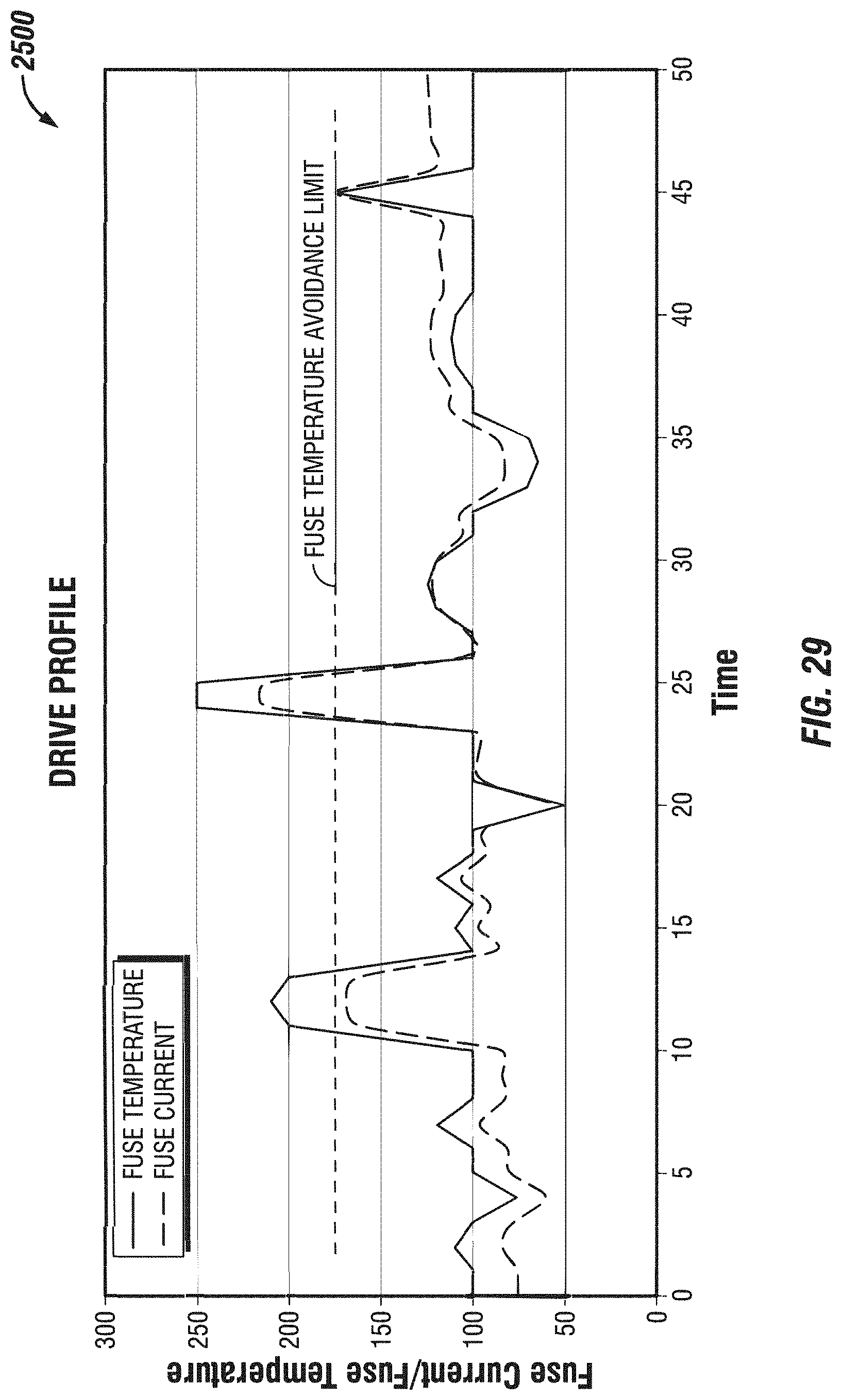 Patent US11784501 Figure 20 – Contactor damage and diagnostics