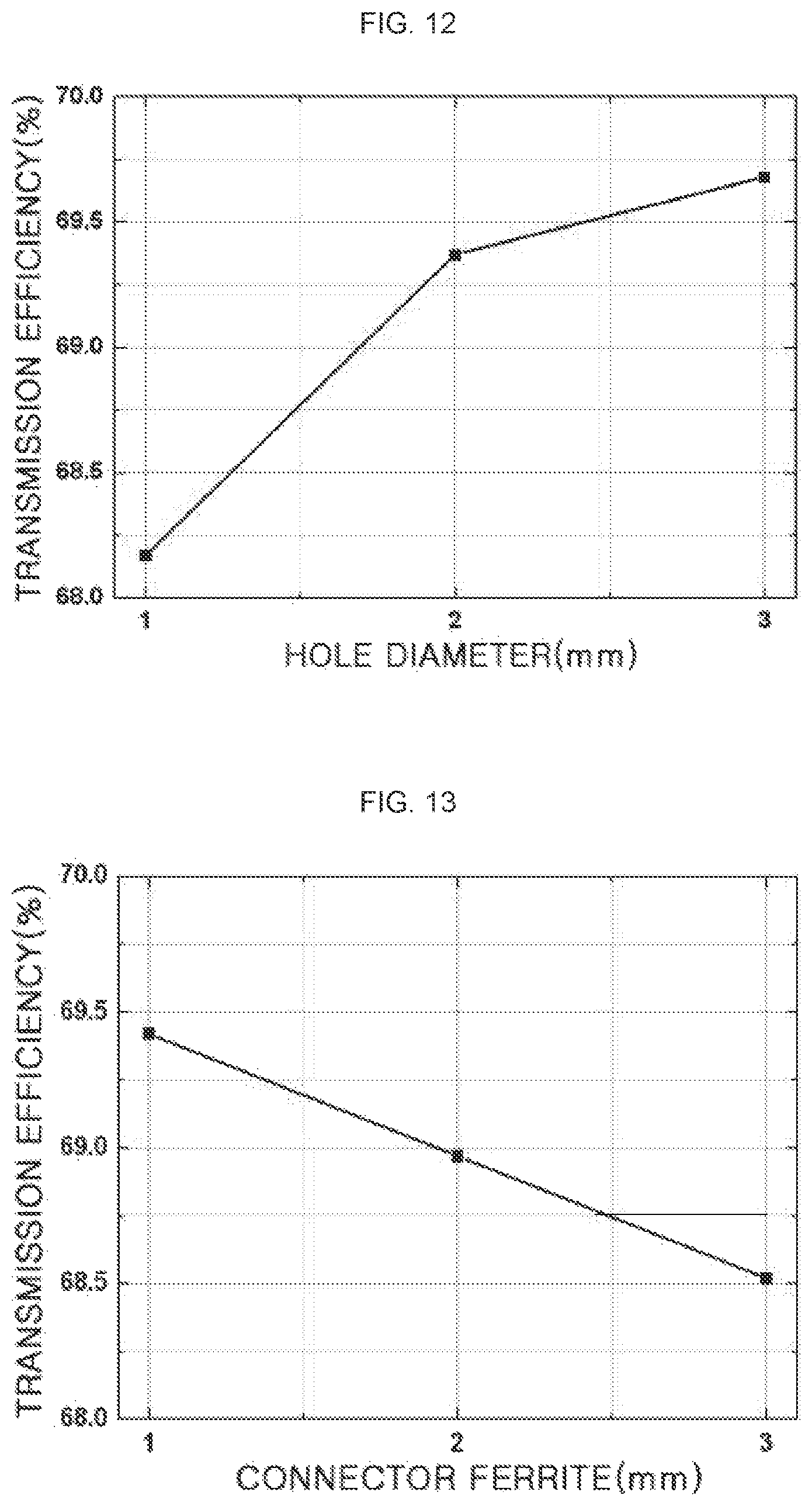 Patent US11784502 Figure 6 – Wireless charging and communication board and wireless charging and communication device