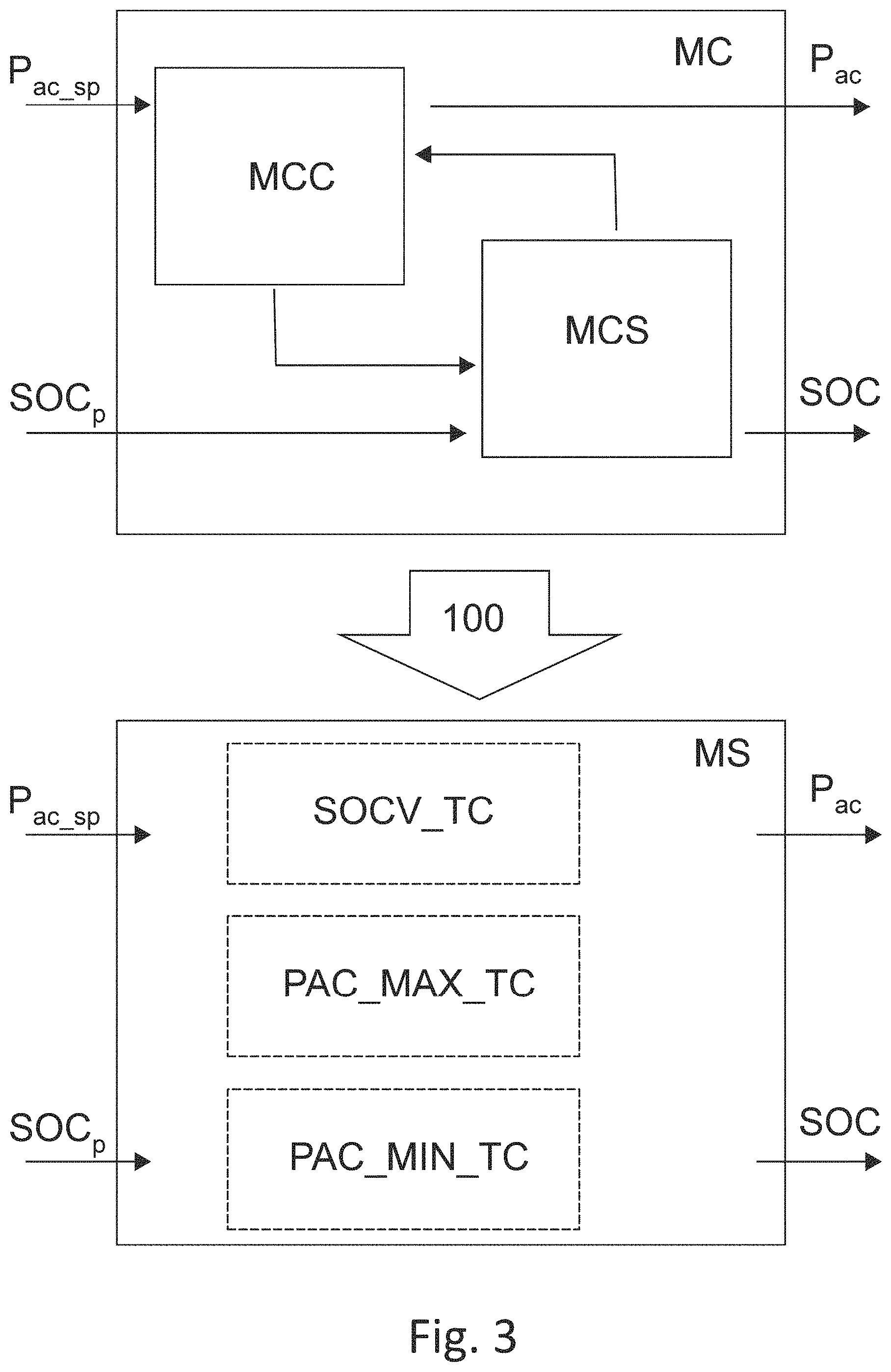 Patent US11784504 Figure 2 – Method for determining parameters of a simplified model of an energy storage system, control method using such a model and associated device