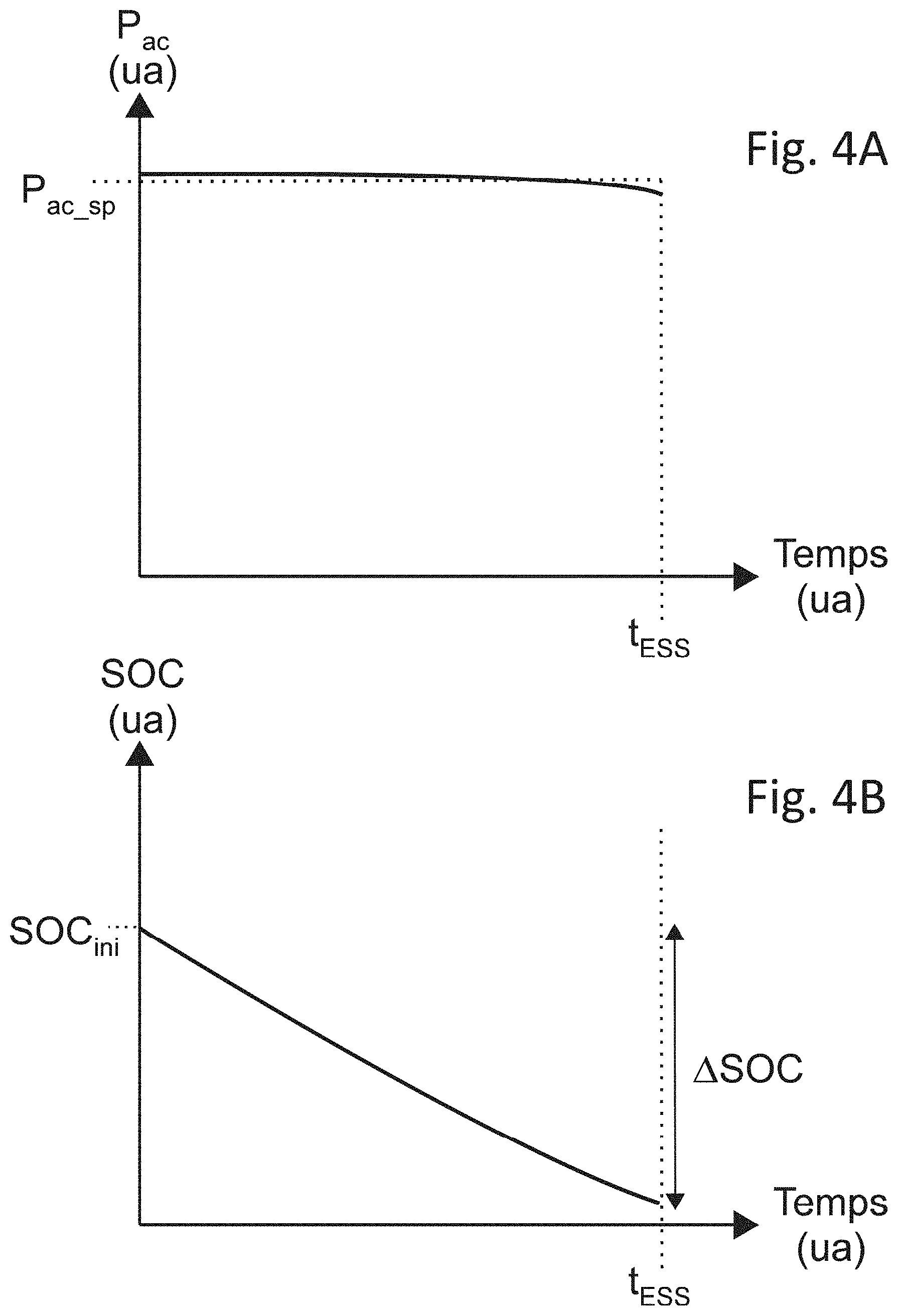 Patent US11784504 Figure 3 – Method for determining parameters of a simplified model of an energy storage system, control method using such a model and associated device