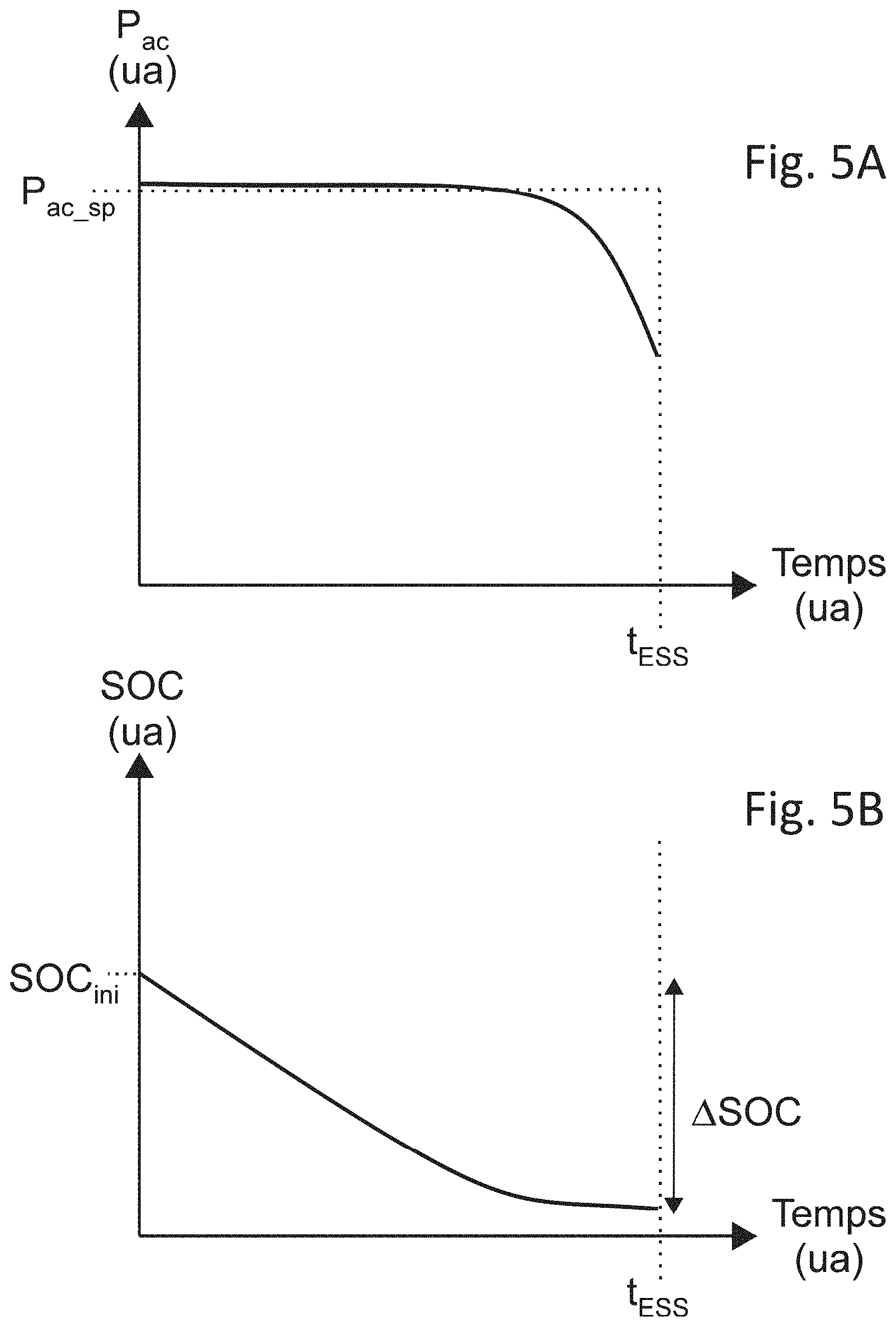 Patent US11784504 Figure 4 – Method for determining parameters of a simplified model of an energy storage system, control method using such a model and associated device