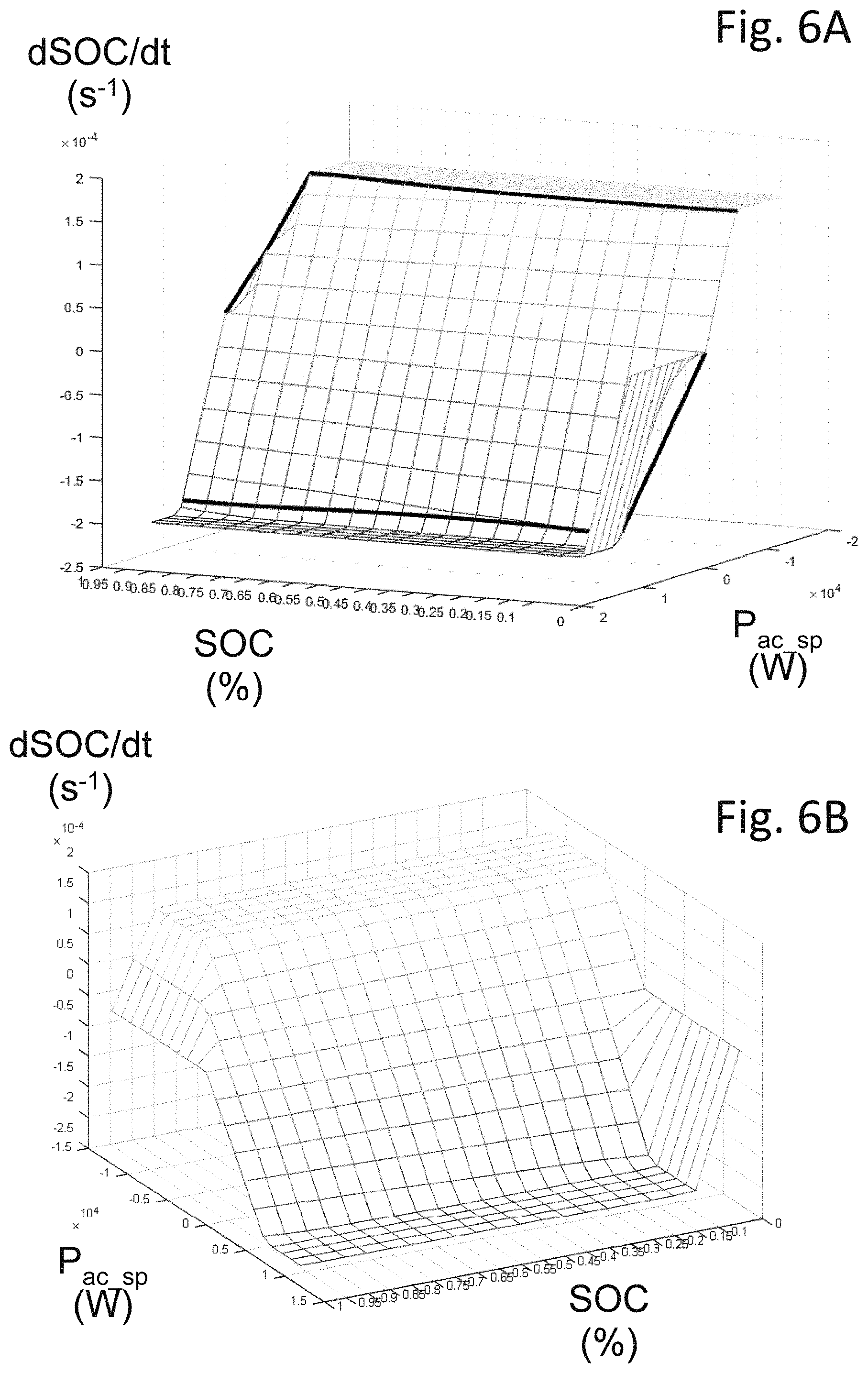 Patent US11784504 Figure 5 – Method for determining parameters of a simplified model of an energy storage system, control method using such a model and associated device