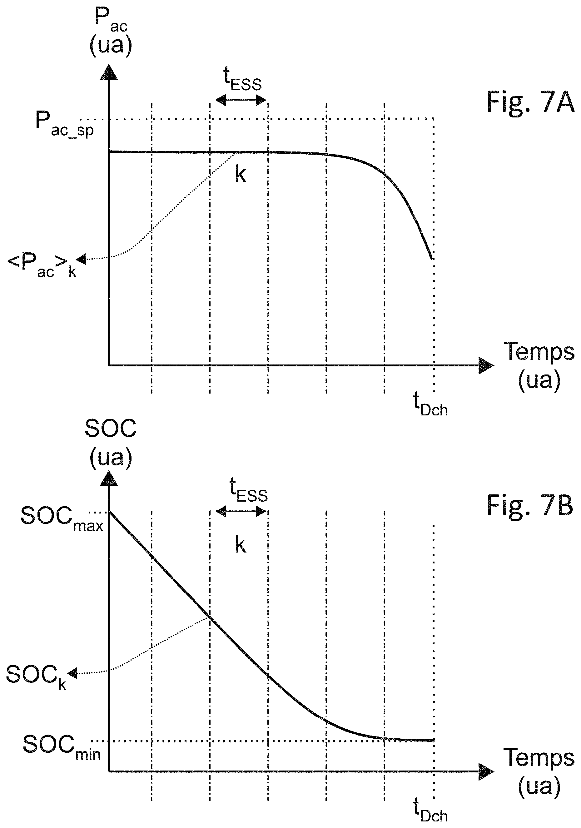 Patent US11784504 Figure 6 – Method for determining parameters of a simplified model of an energy storage system, control method using such a model and associated device