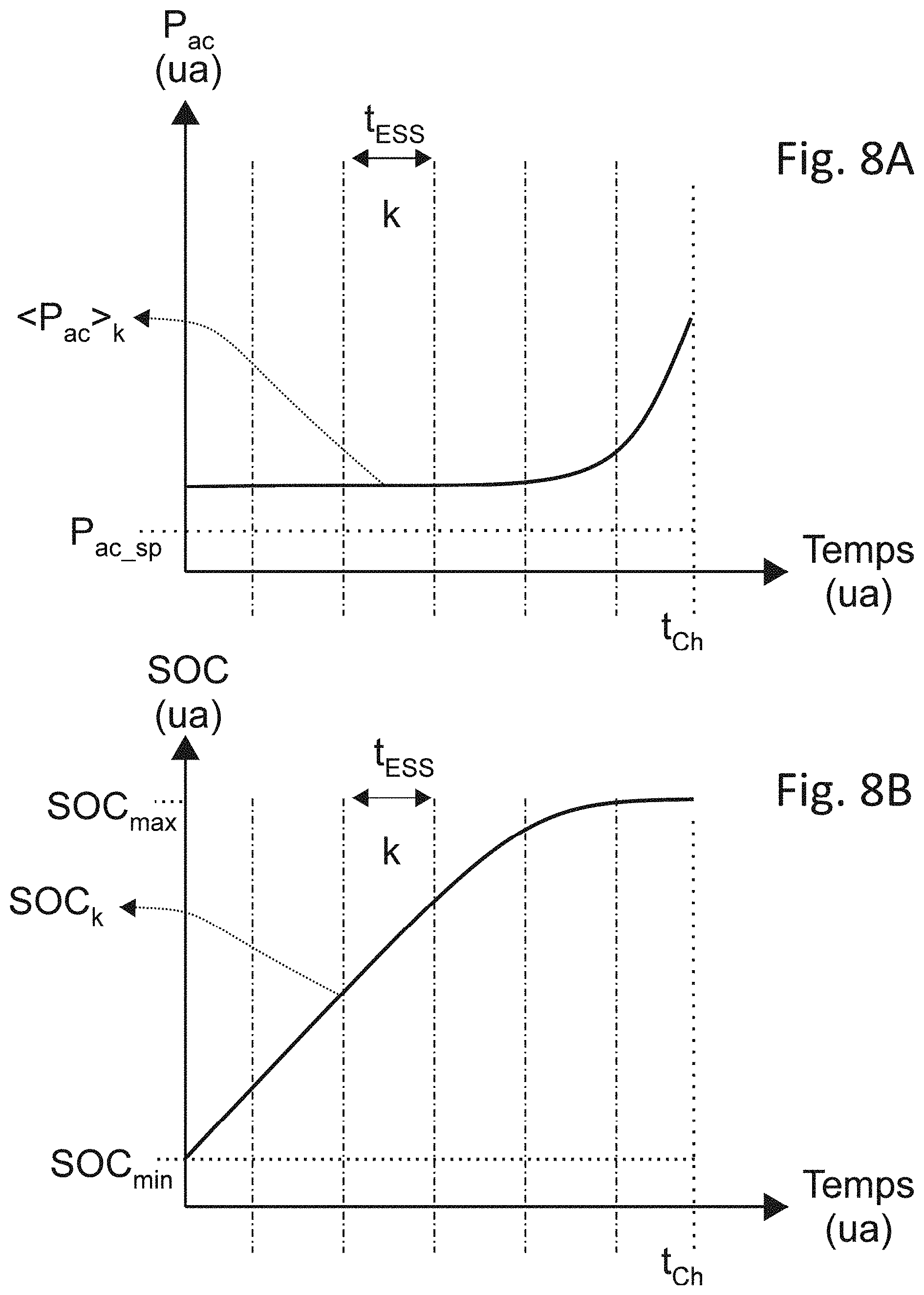 Patent US11784504 Figure 7 – Method for determining parameters of a simplified model of an energy storage system, control method using such a model and associated device