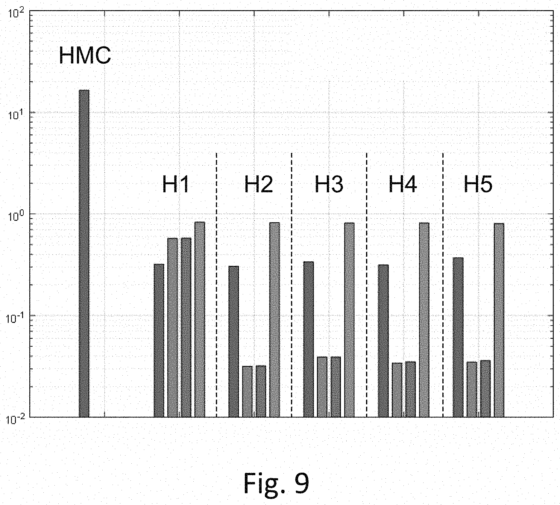 Patent US11784504 Figure 8 – Method for determining parameters of a simplified model of an energy storage system, control method using such a model and associated device