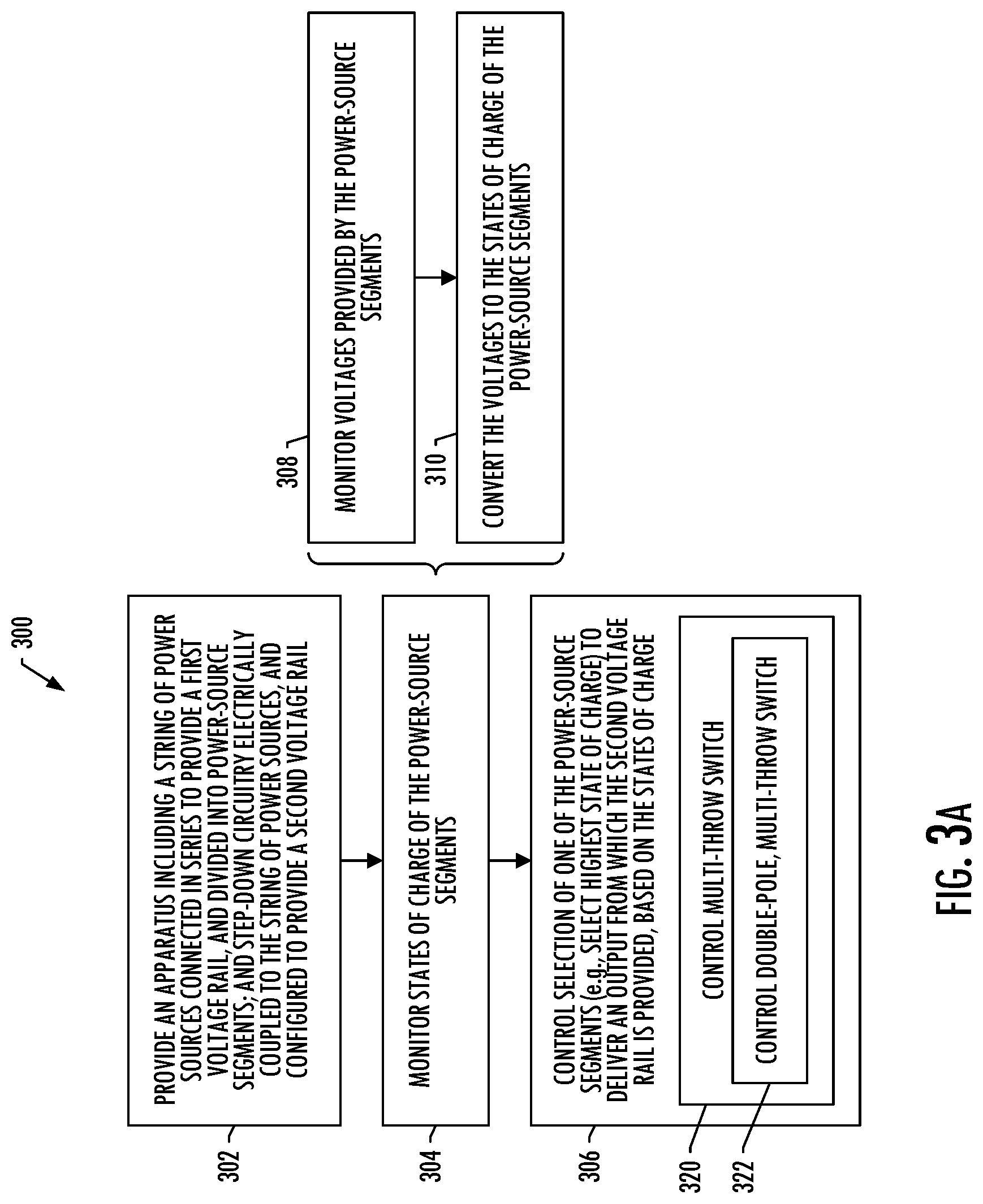 Patent US11784506 Figure 4 – Power transformation with power source balancing in an apparatus