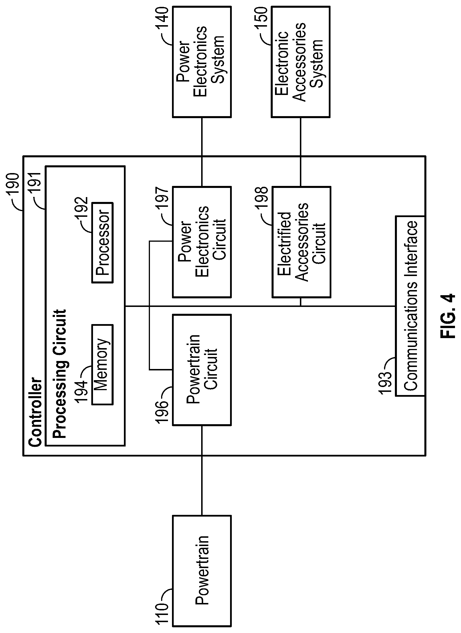Patent US11784507 Figure 4 – Architecture and control system for electrically-powered accessories of a non-hybrid vehicle