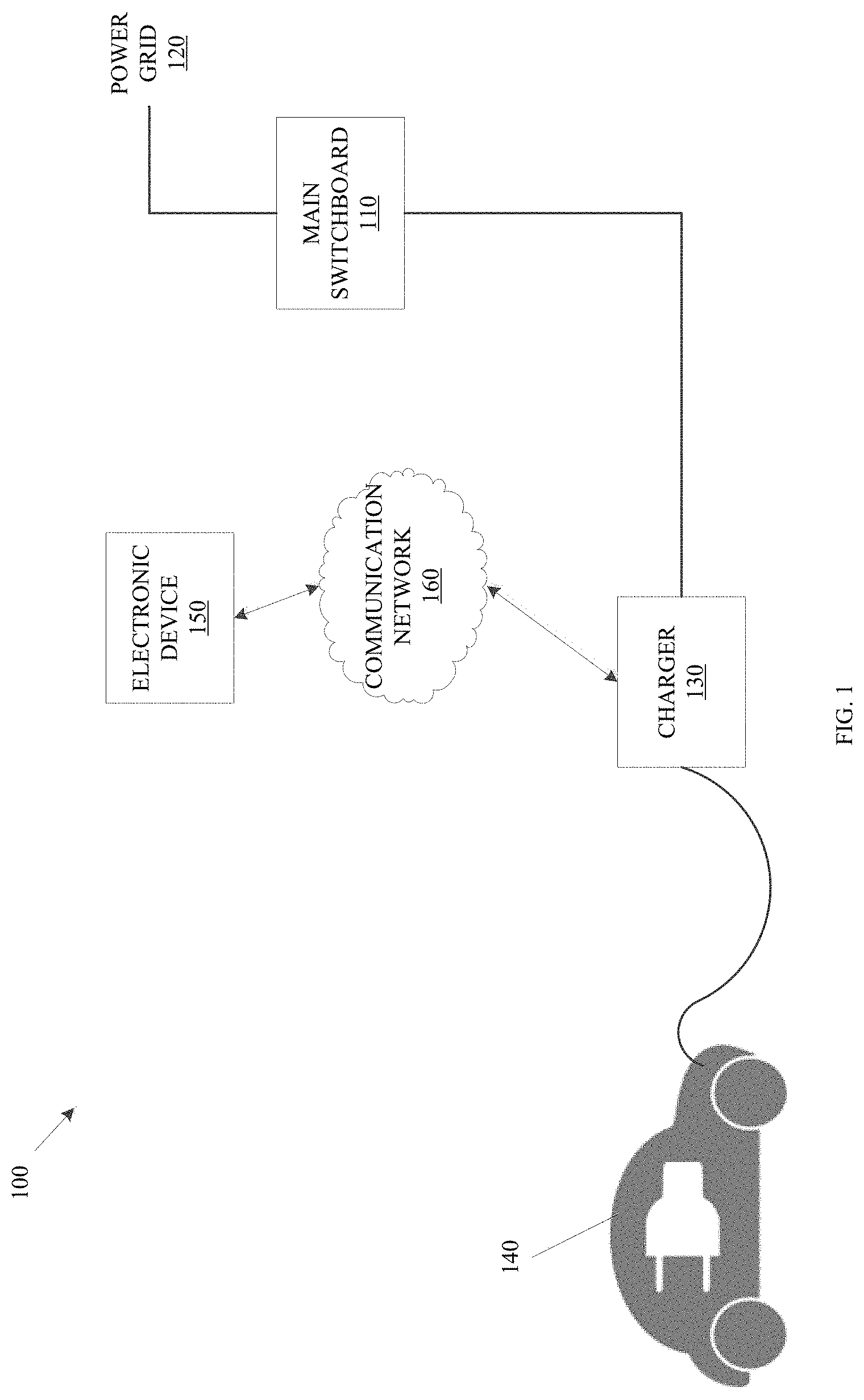 Patent US11784509 Figure 1 – Automated electric vehicle charging