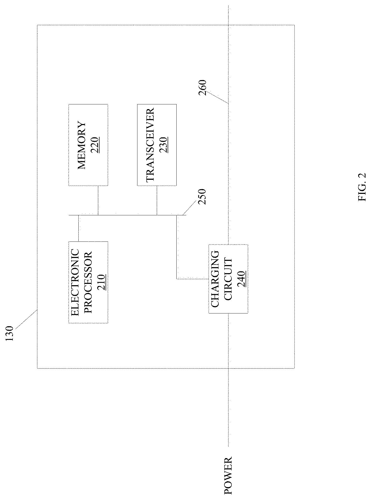 Patent US11784509 Figure 2 – Automated electric vehicle charging