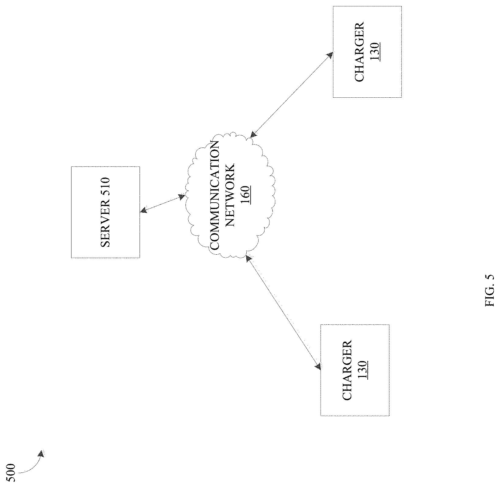 Patent US11784509 Figure 5 – Automated electric vehicle charging