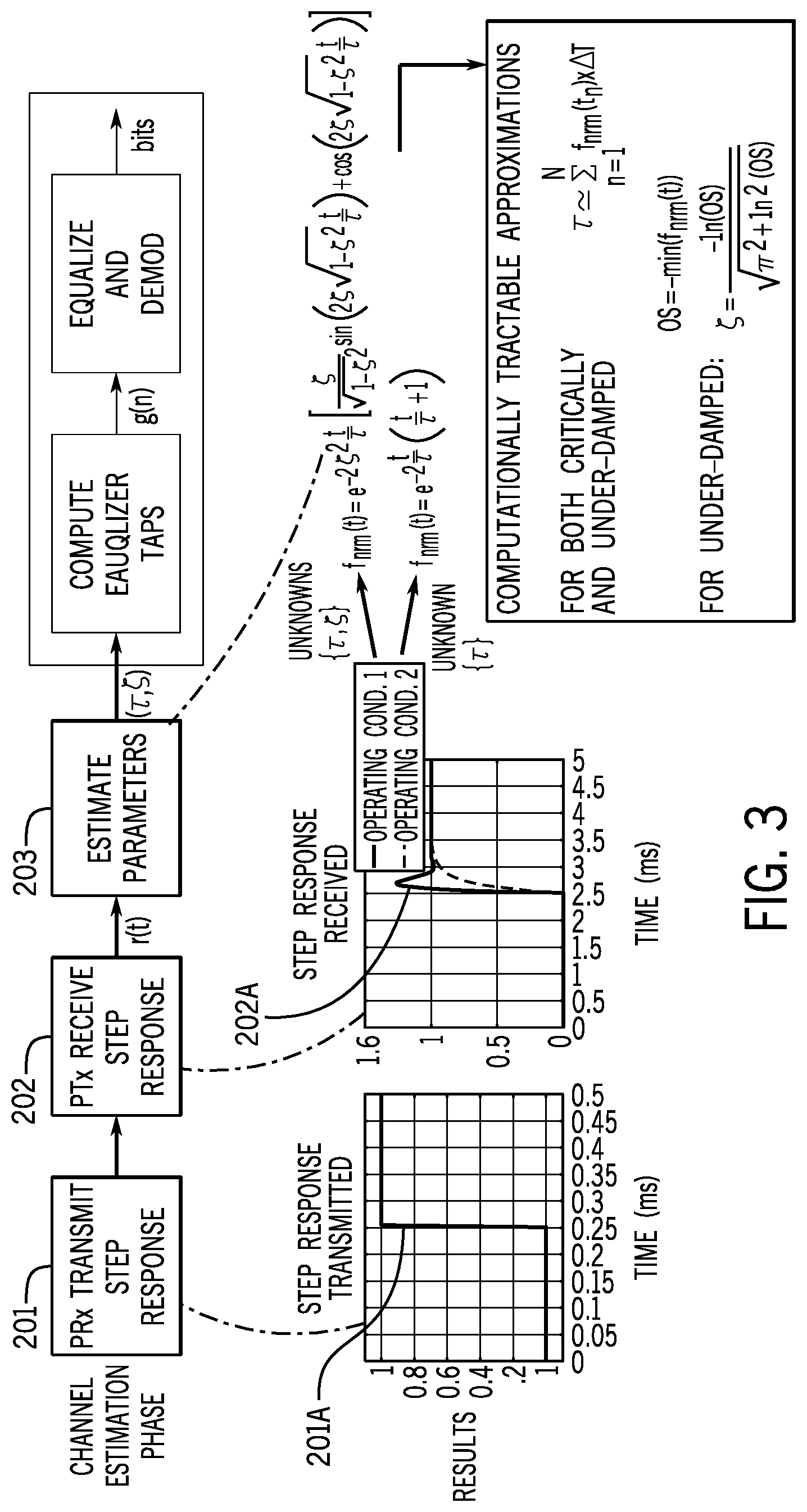 Patent US11784512 Figure 3 – Enhanced communications for wireless power transfer