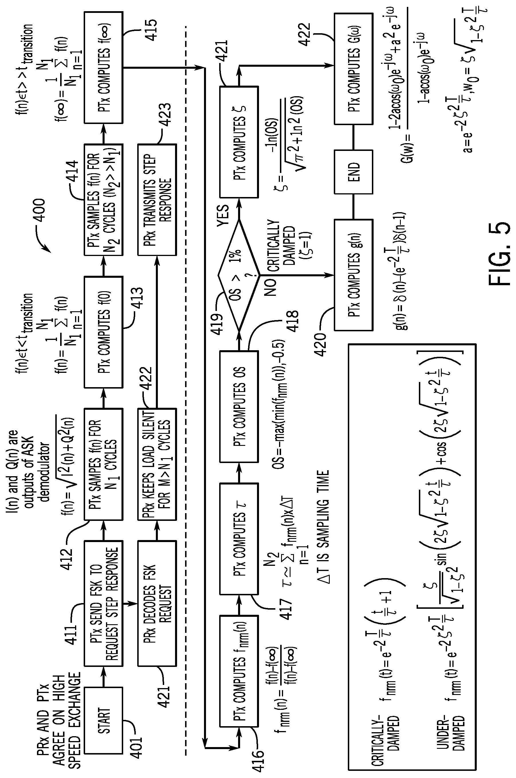 Patent US11784512 Figure 5 – Enhanced communications for wireless power transfer