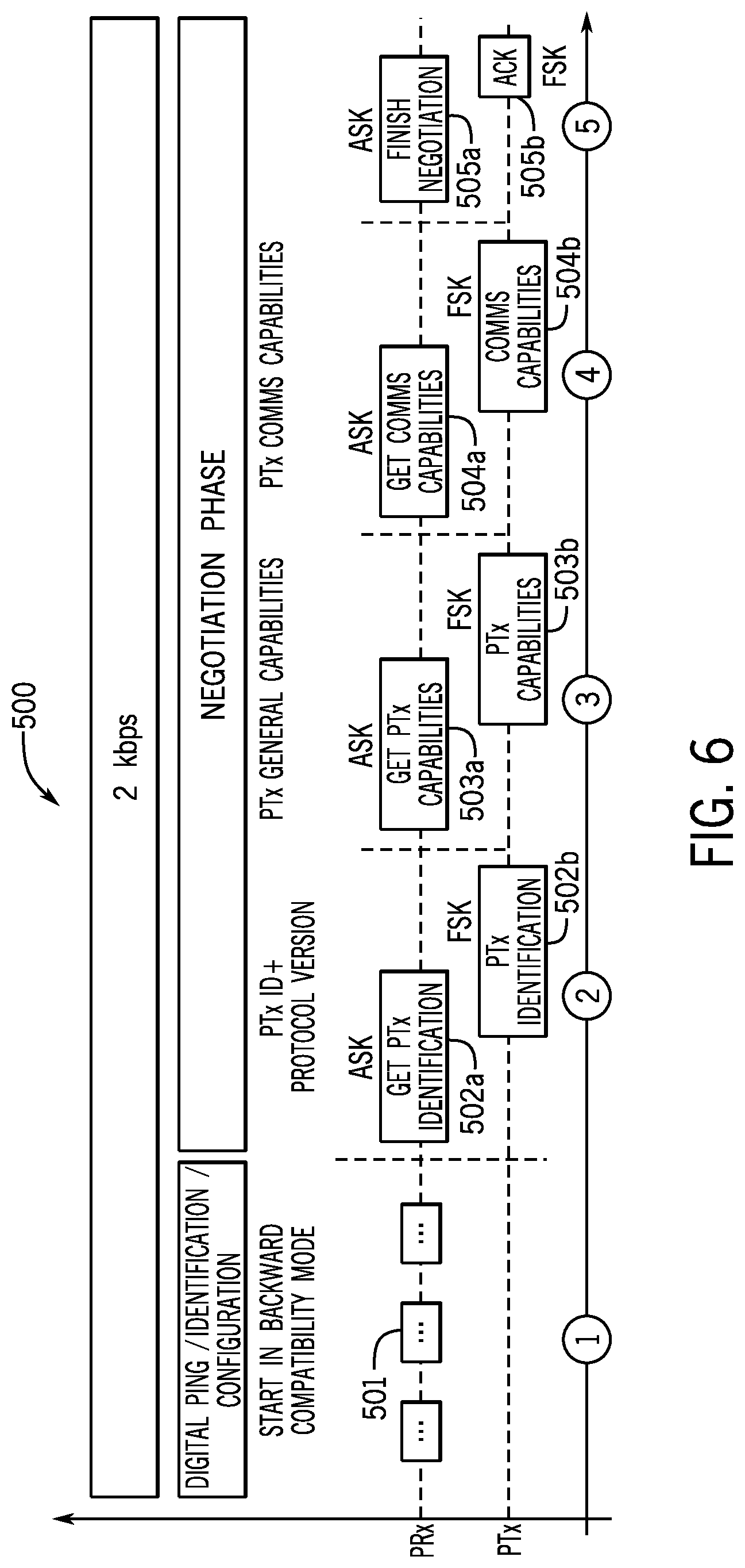 Patent US11784512 Figure 6 – Enhanced communications for wireless power transfer