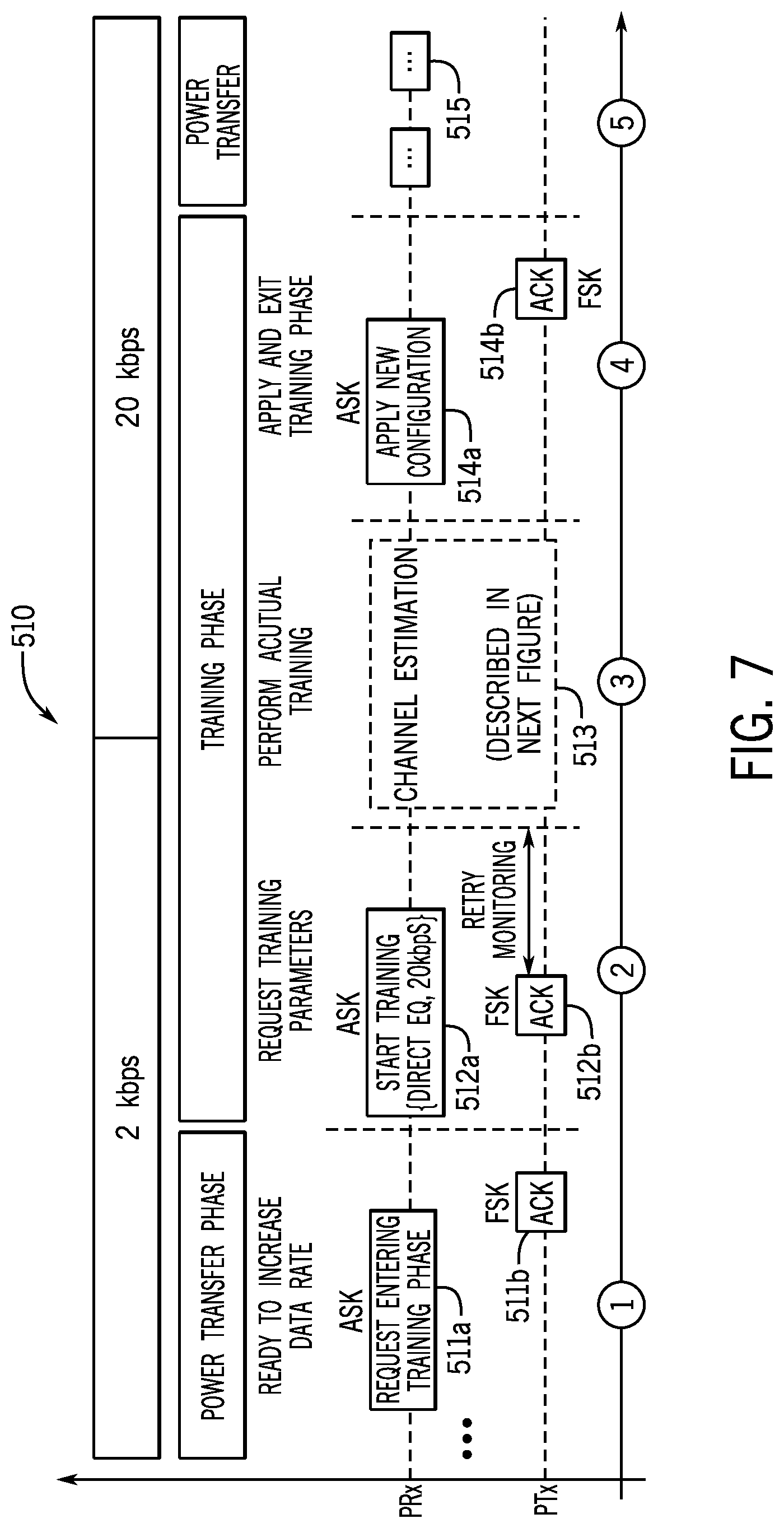 Patent US11784512 Figure 7 – Enhanced communications for wireless power transfer