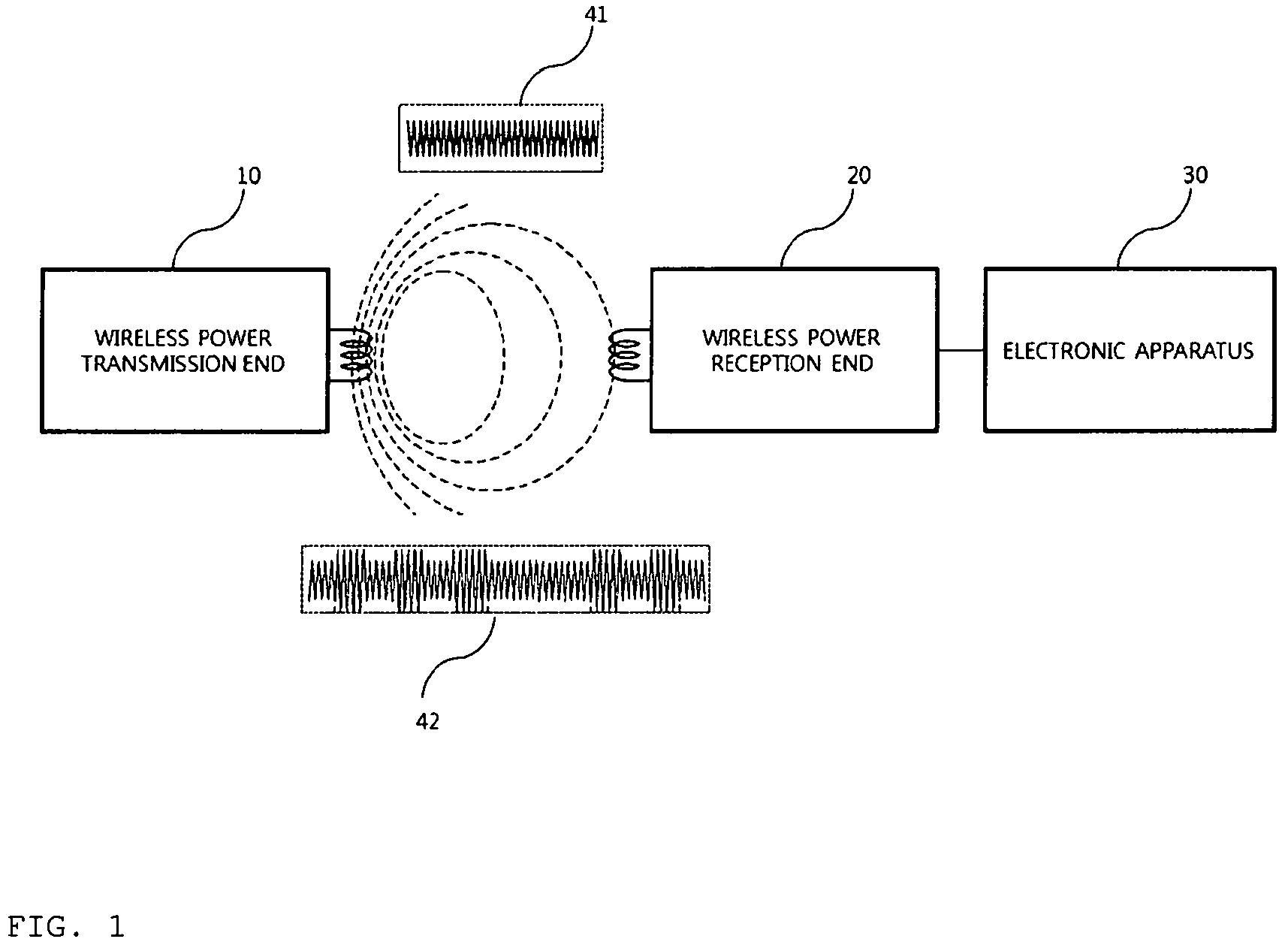 Patent US11784514 Figure 1 – Method and apparatus for controlling wireless power transmission