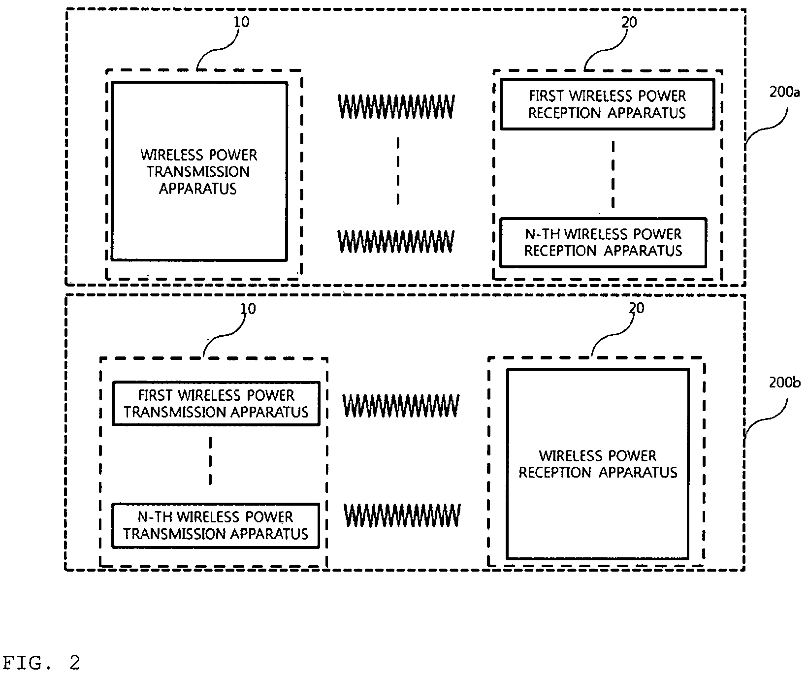 Patent US11784514 Figure 2 – Method and apparatus for controlling wireless power transmission