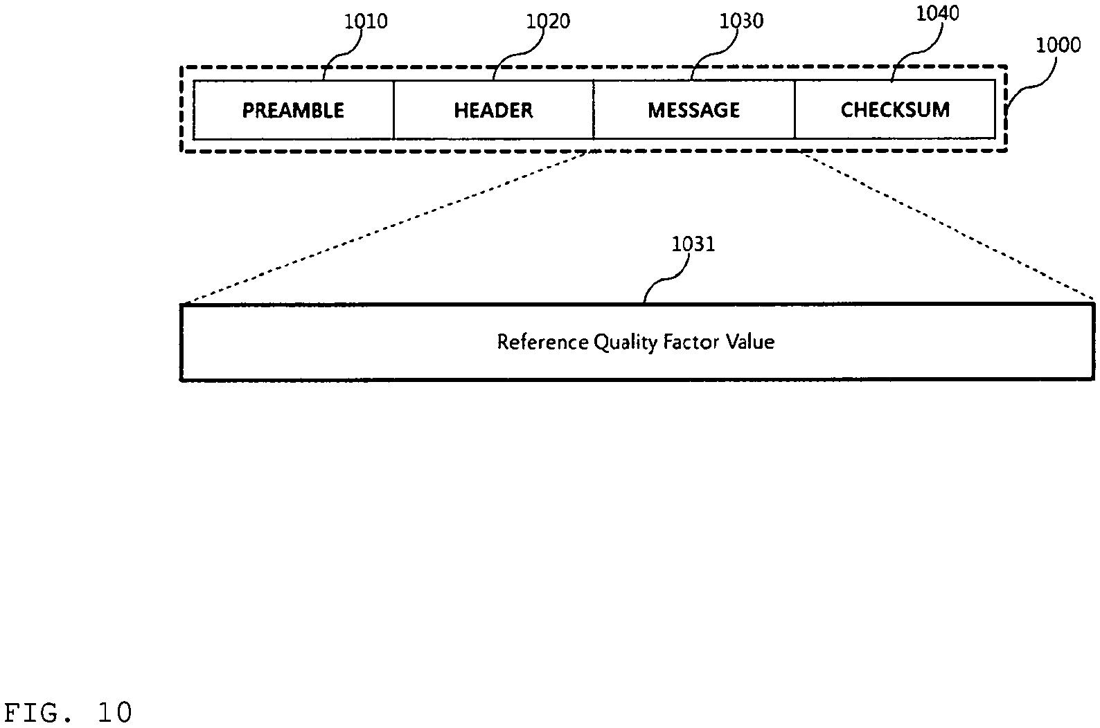Patent US11784514 Figure 10 – Method and apparatus for controlling wireless power transmission