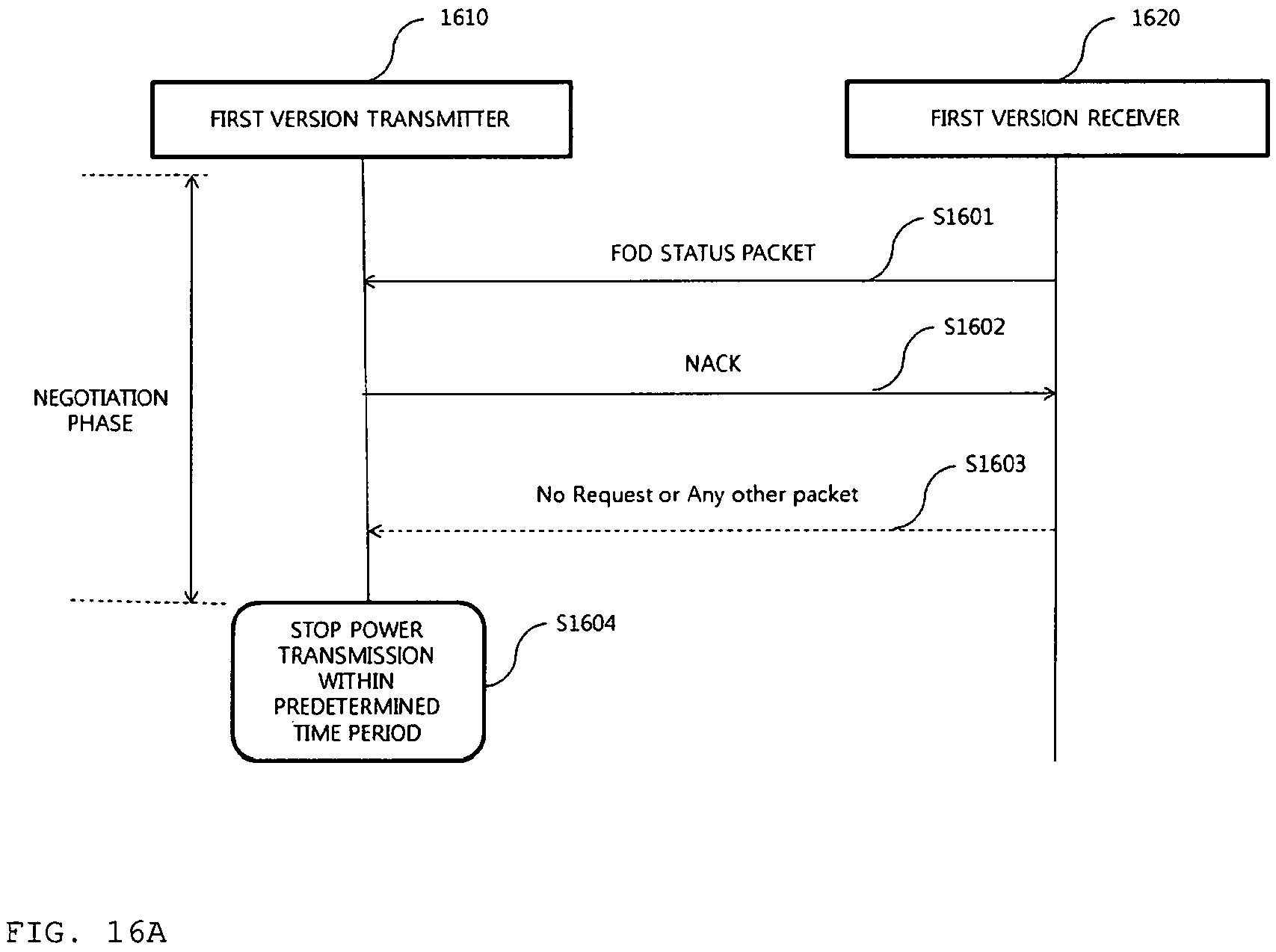 Patent US11784514 Figure 16 – Method and apparatus for controlling wireless power transmission