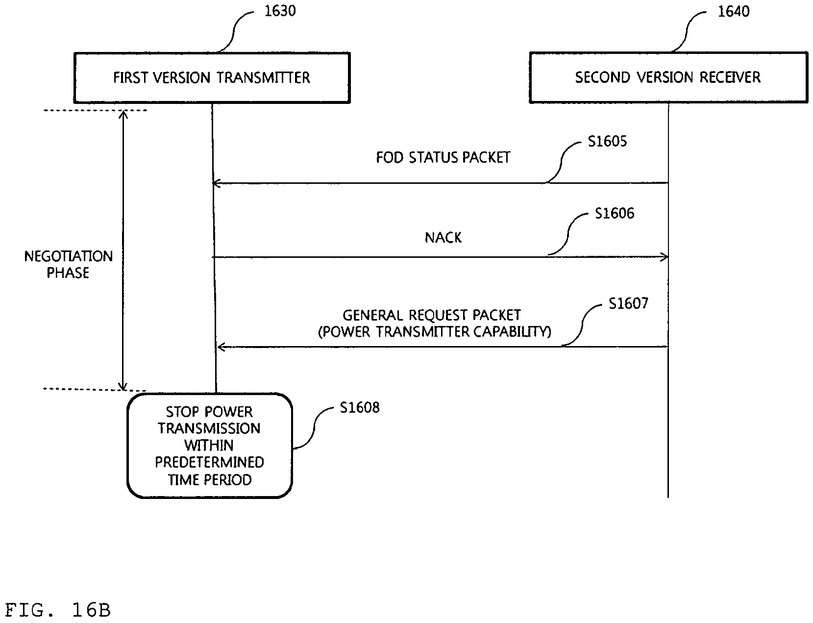 Patent US11784514 Figure 17 – Method and apparatus for controlling wireless power transmission