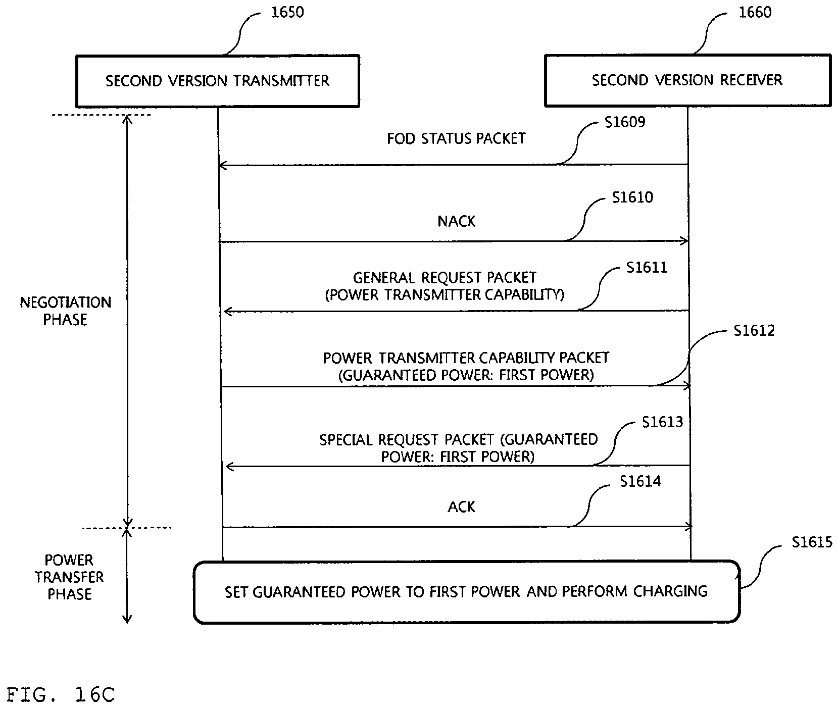 Patent US11784514 Figure 18 – Method and apparatus for controlling wireless power transmission