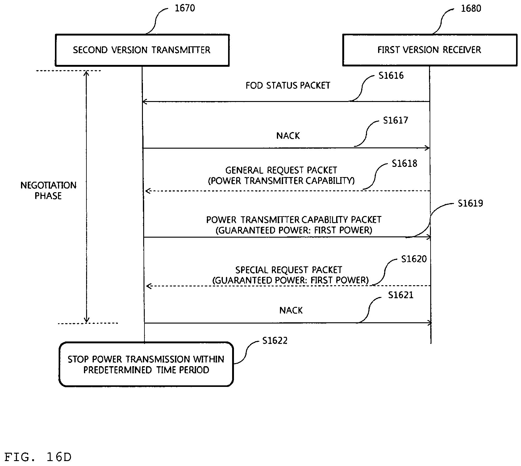Patent US11784514 Figure 19 – Method and apparatus for controlling wireless power transmission