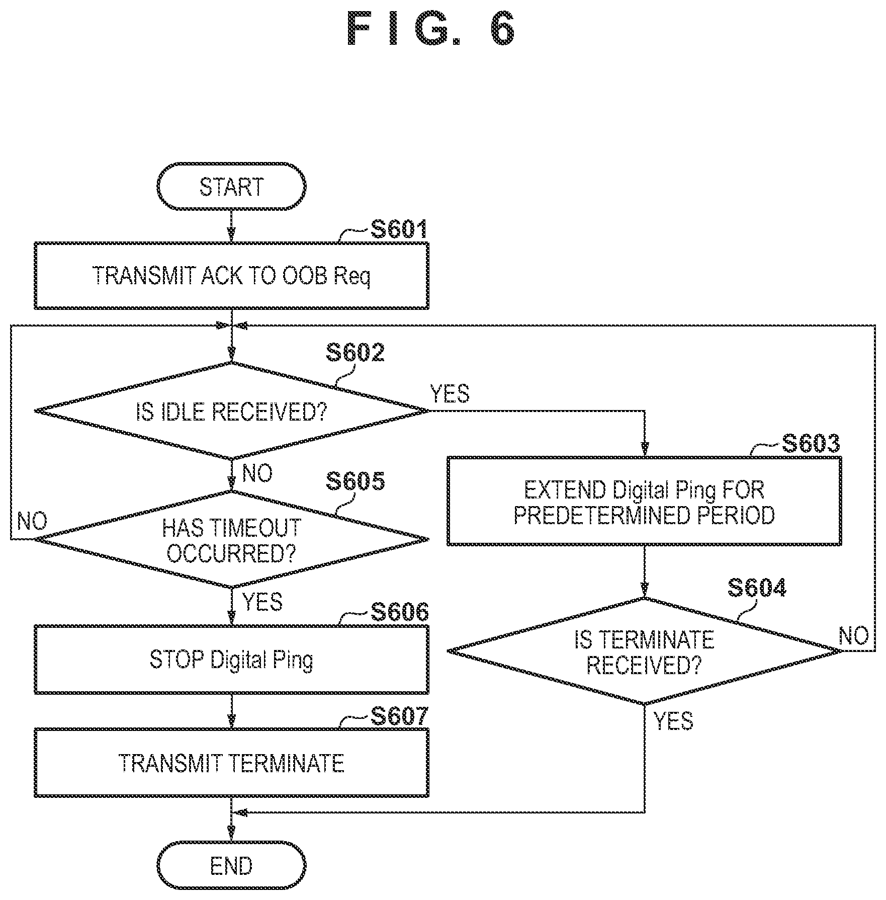 Patent US11784515 Figure 7 – Power receiving apparatus, control method of power receiving apparatus, and storage medium