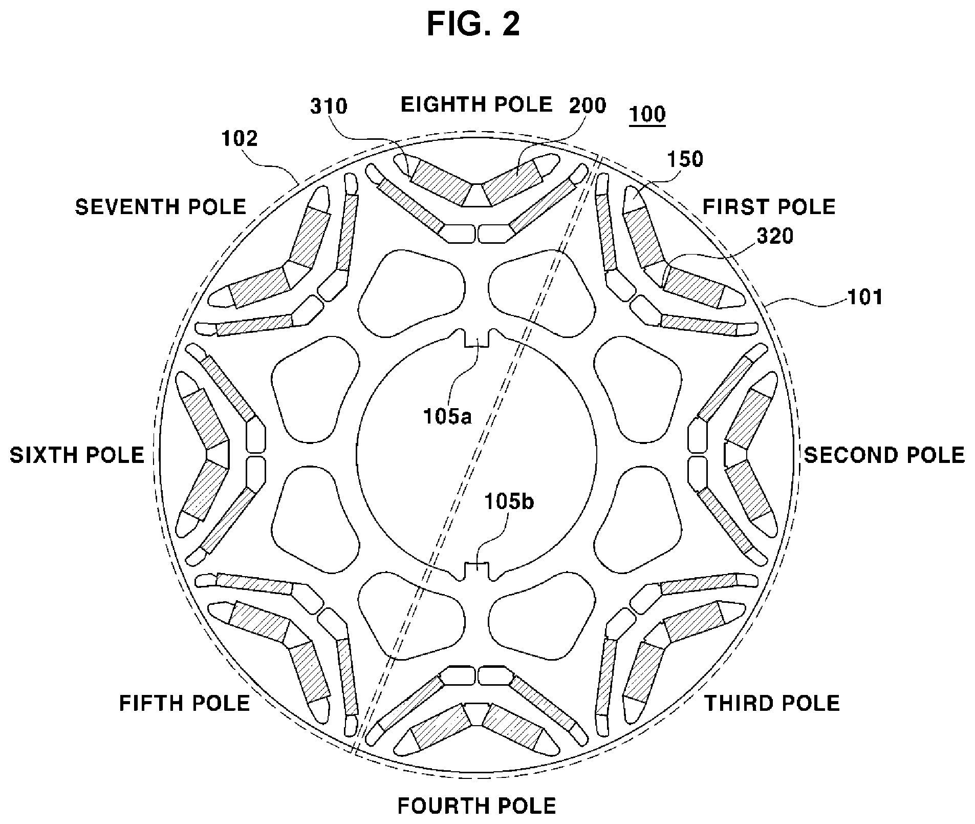 Patent US11784519 Figure 2 – Rotor having fixing protrusions provided asymmetrically based on shaft key