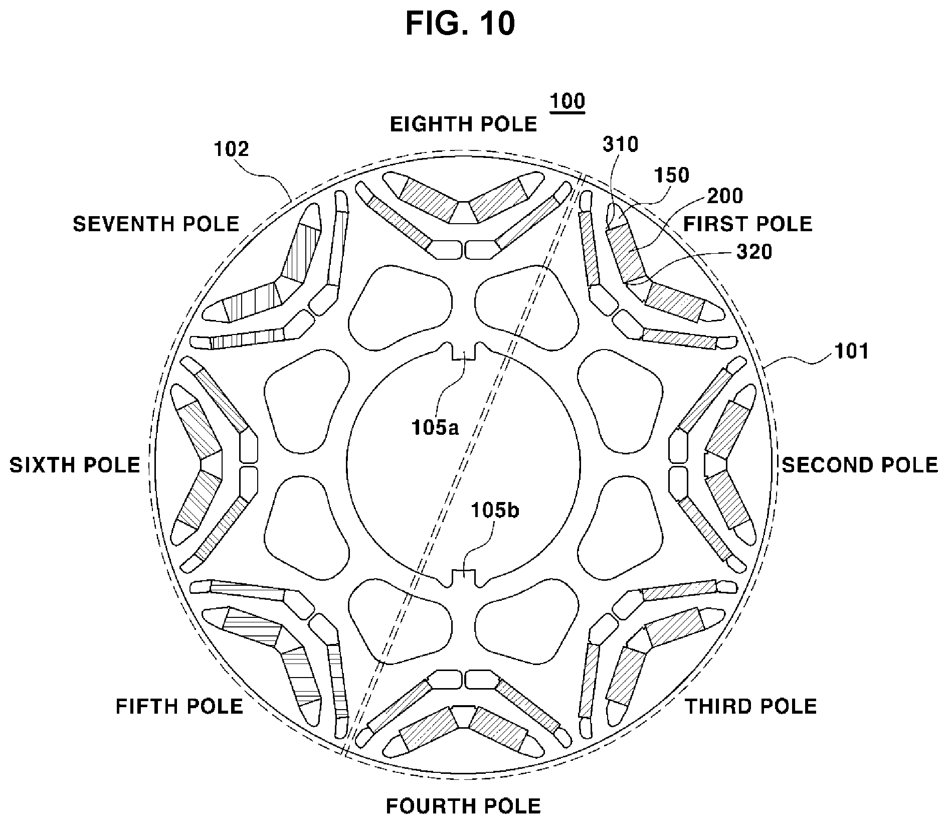 Patent US11784519 Figure 9 – Rotor having fixing protrusions provided asymmetrically based on shaft key