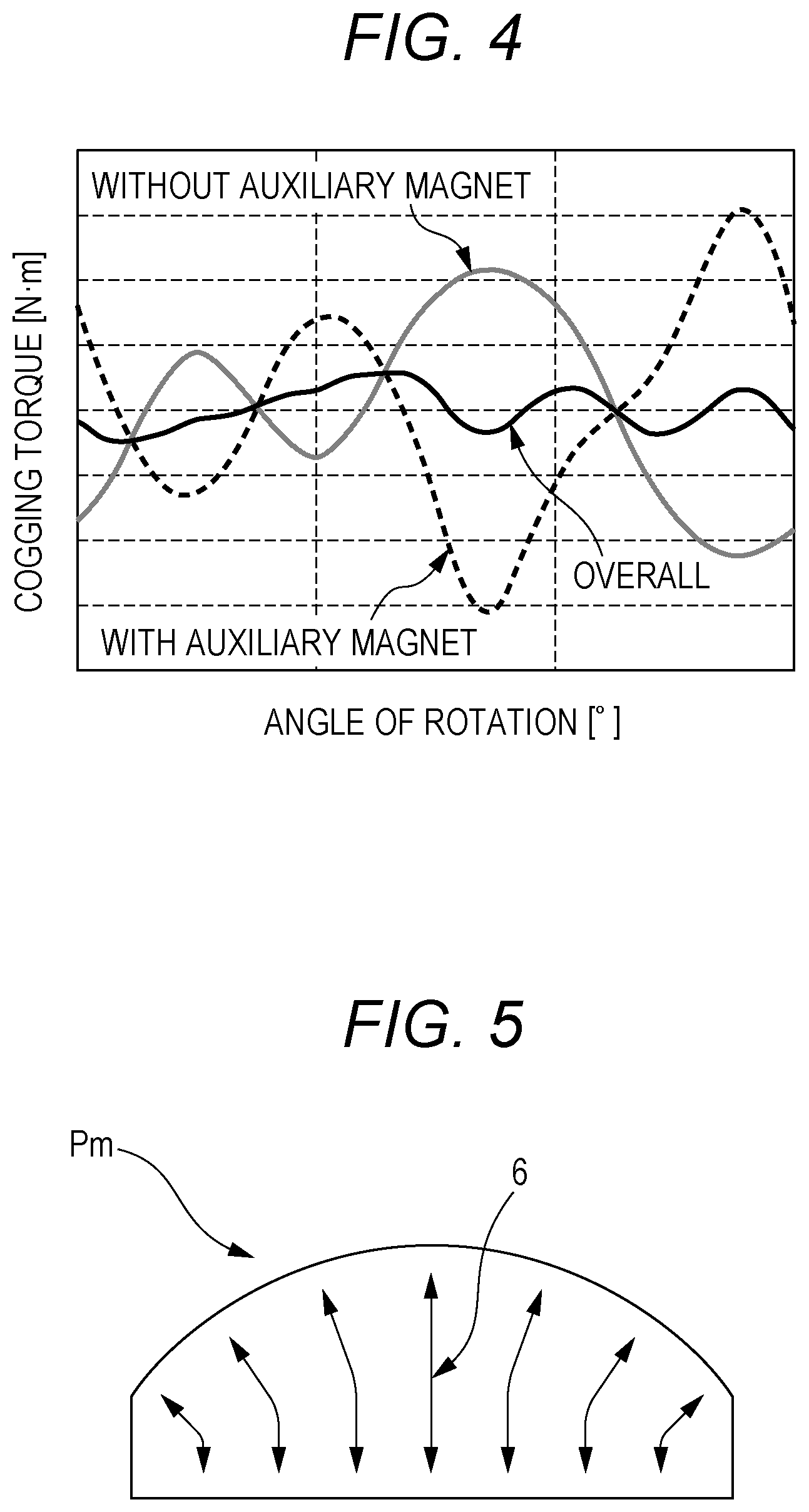 Patent US11784520 Figure 4 – Rotor structure of synchronous motor