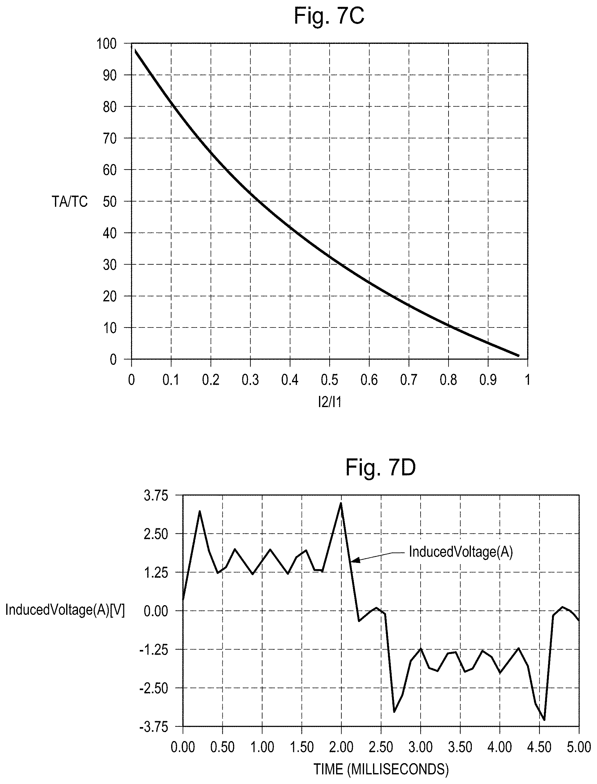 Patent US11784546 Figure 18 – Circumferential flux electric machine with field weakening mechanisms and methods of use