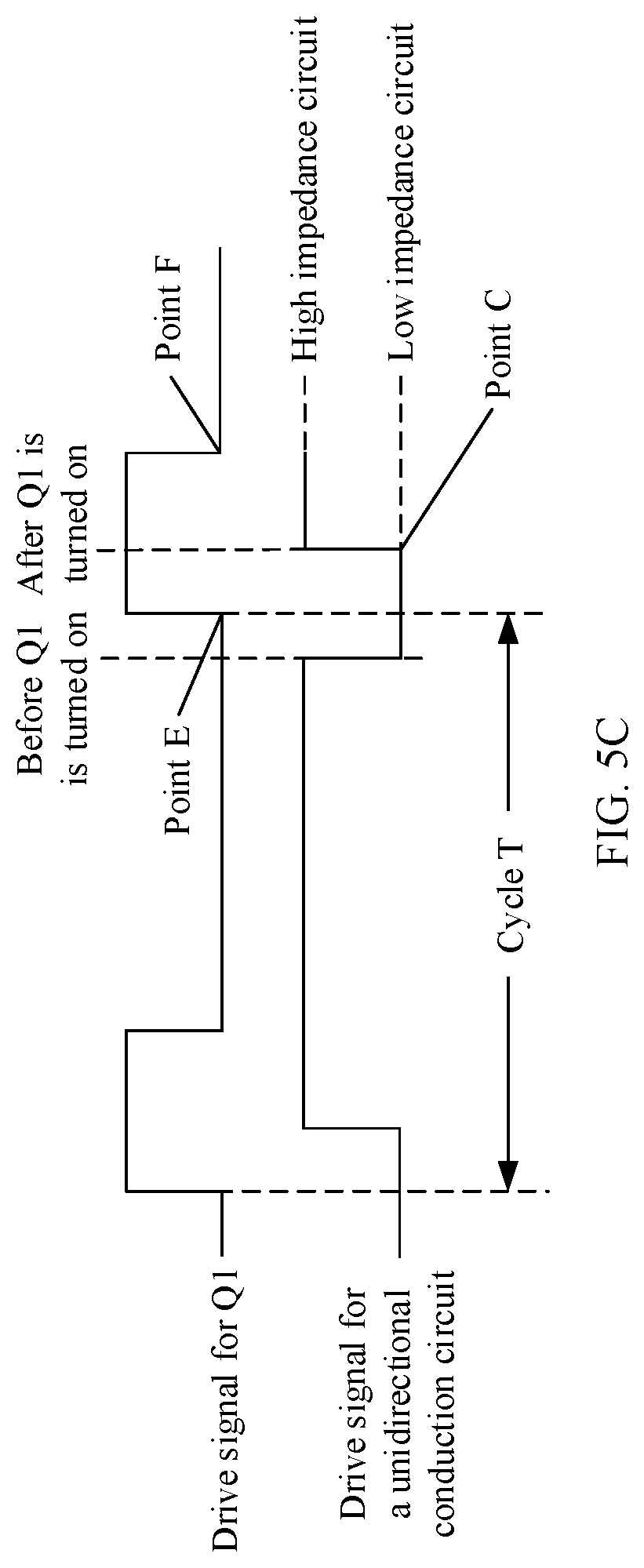 Patent US11784552 Figure 5 – Power converter and related system