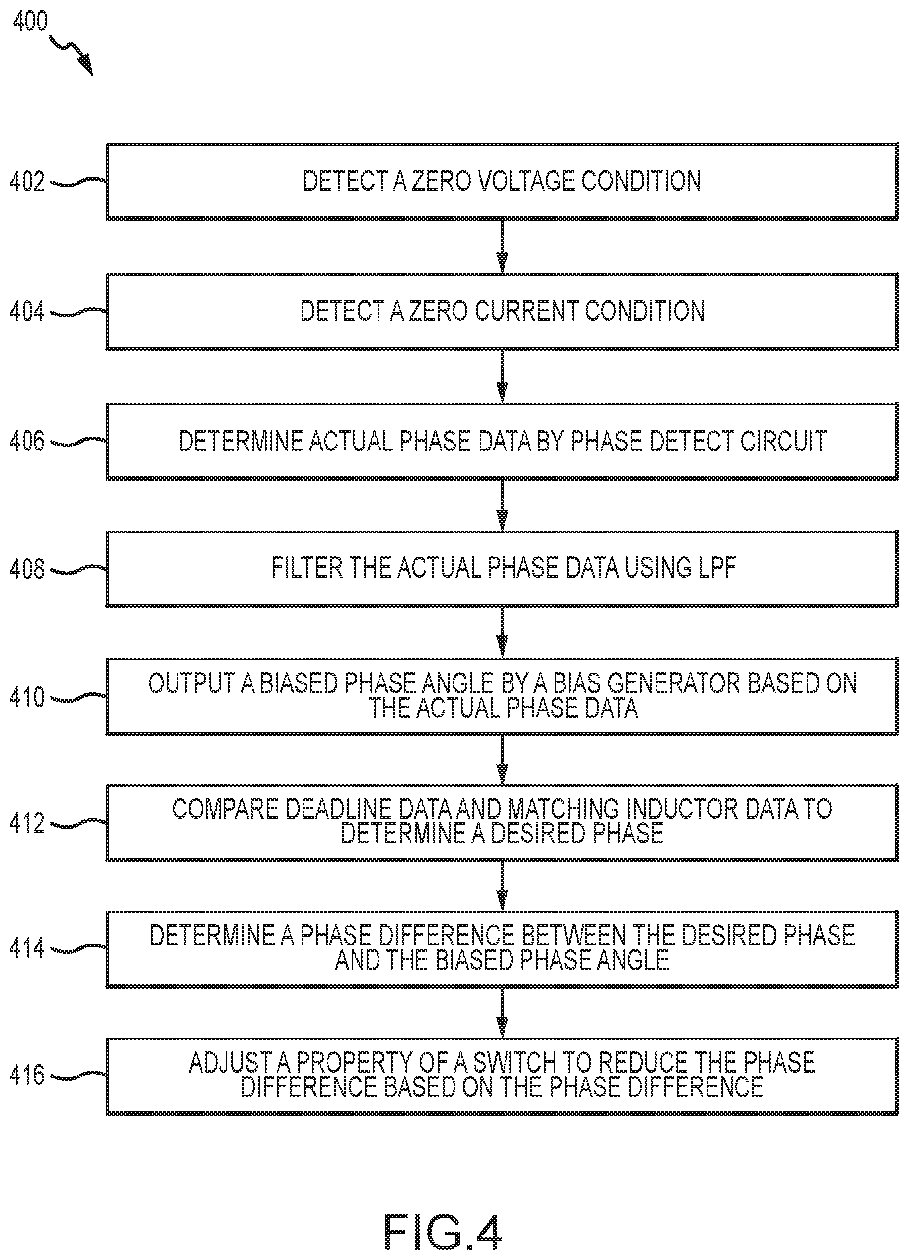 Patent US11784553 Figure 5 – Resonant frequency tracking for zero voltage switching