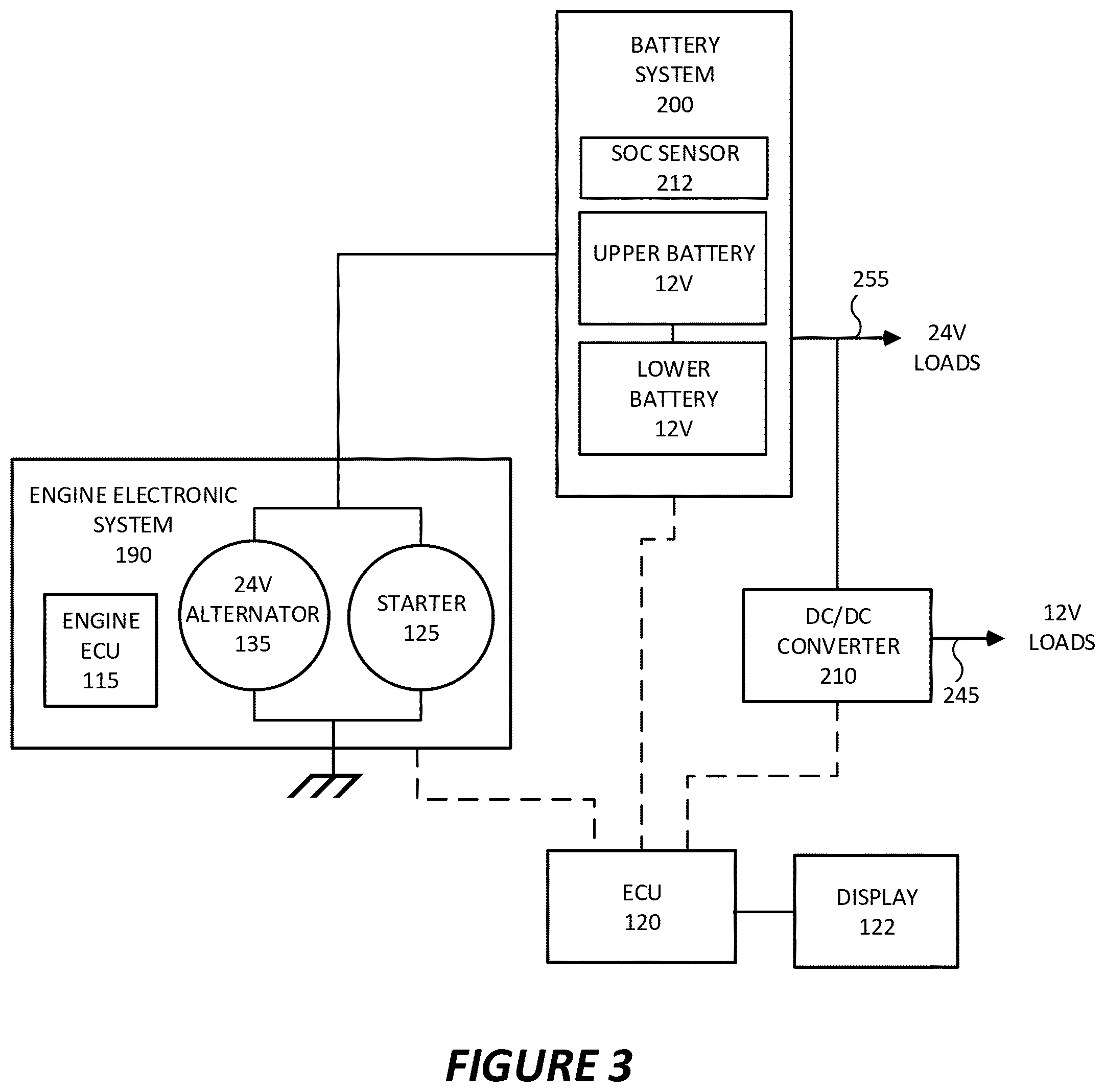Patent US11784559 Figure 2 – DC/DC converter overload management in vehicle electrical systems