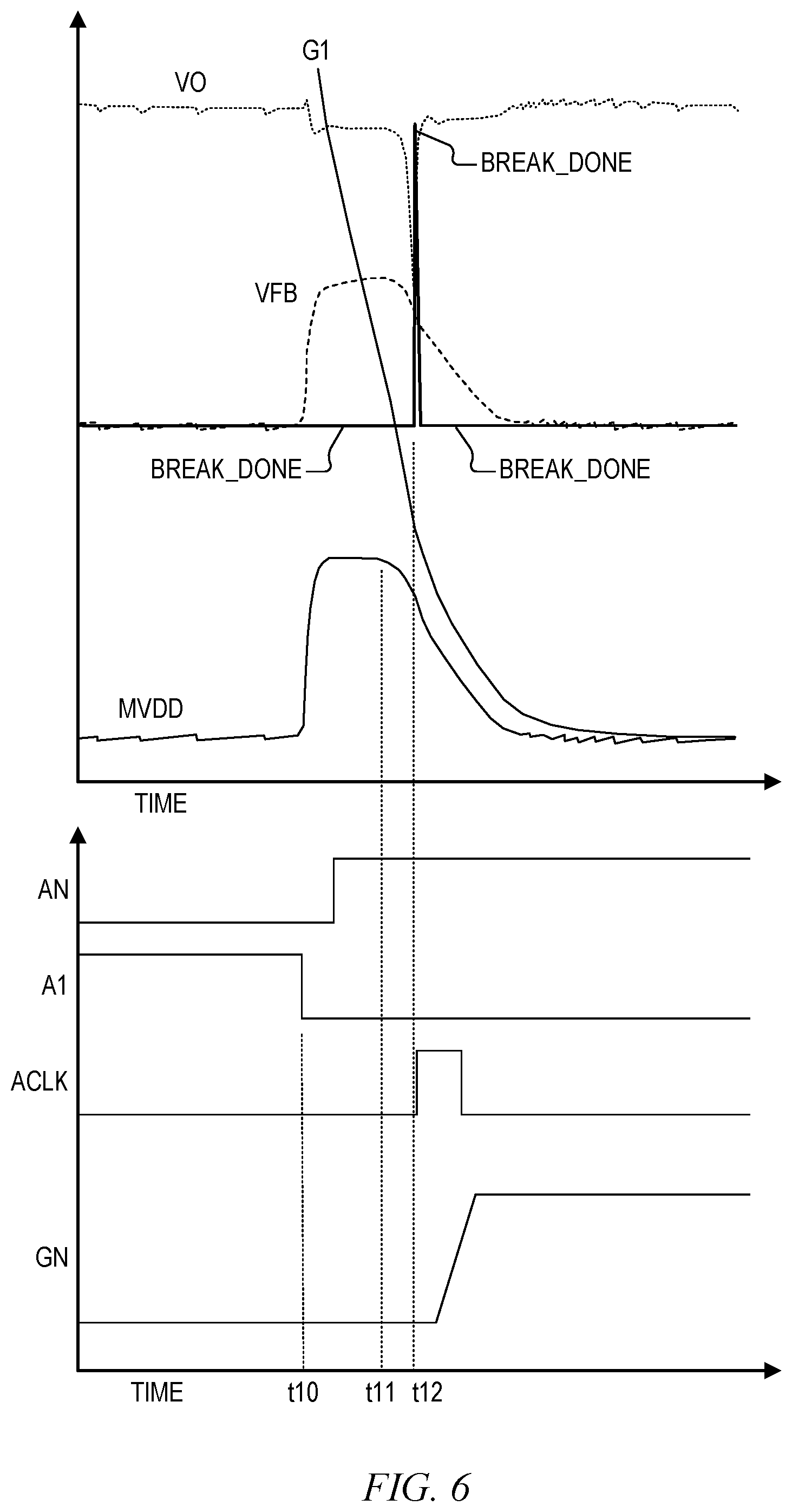 Patent US11784562 Figure 5 – Switch activation system with fast recovery negative voltage charge pump and charge pump load monitoring
