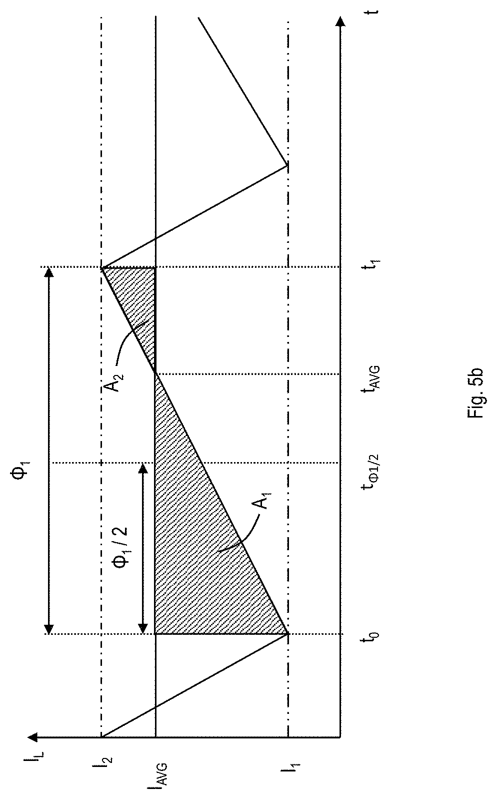 Patent US11784565 Figure 6 – Control circuitry for controlling a current through an inductor of a power converter