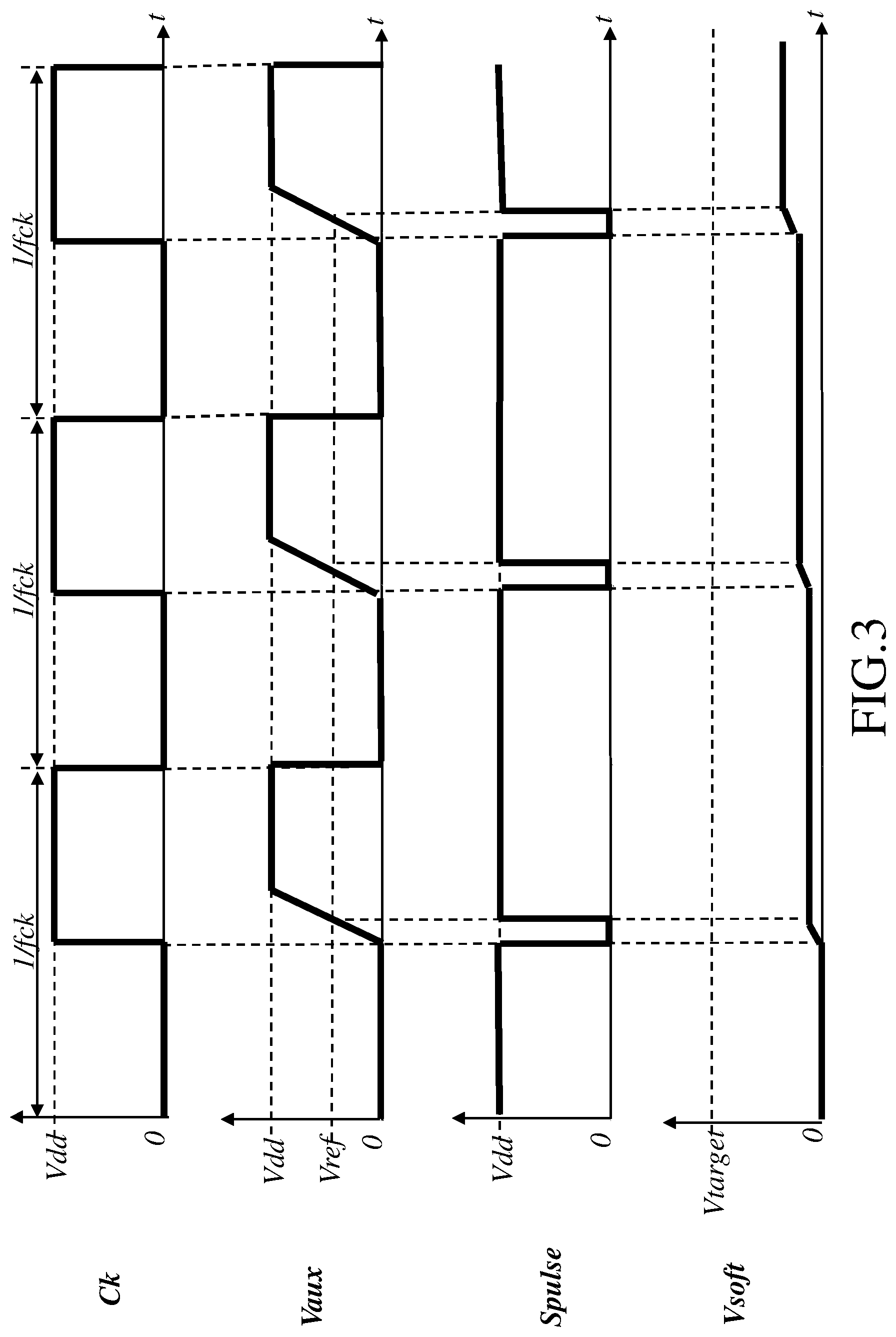 Patent US11784566 Figure 3 – Soft-start of a DC-DC converter based on capacitor switching