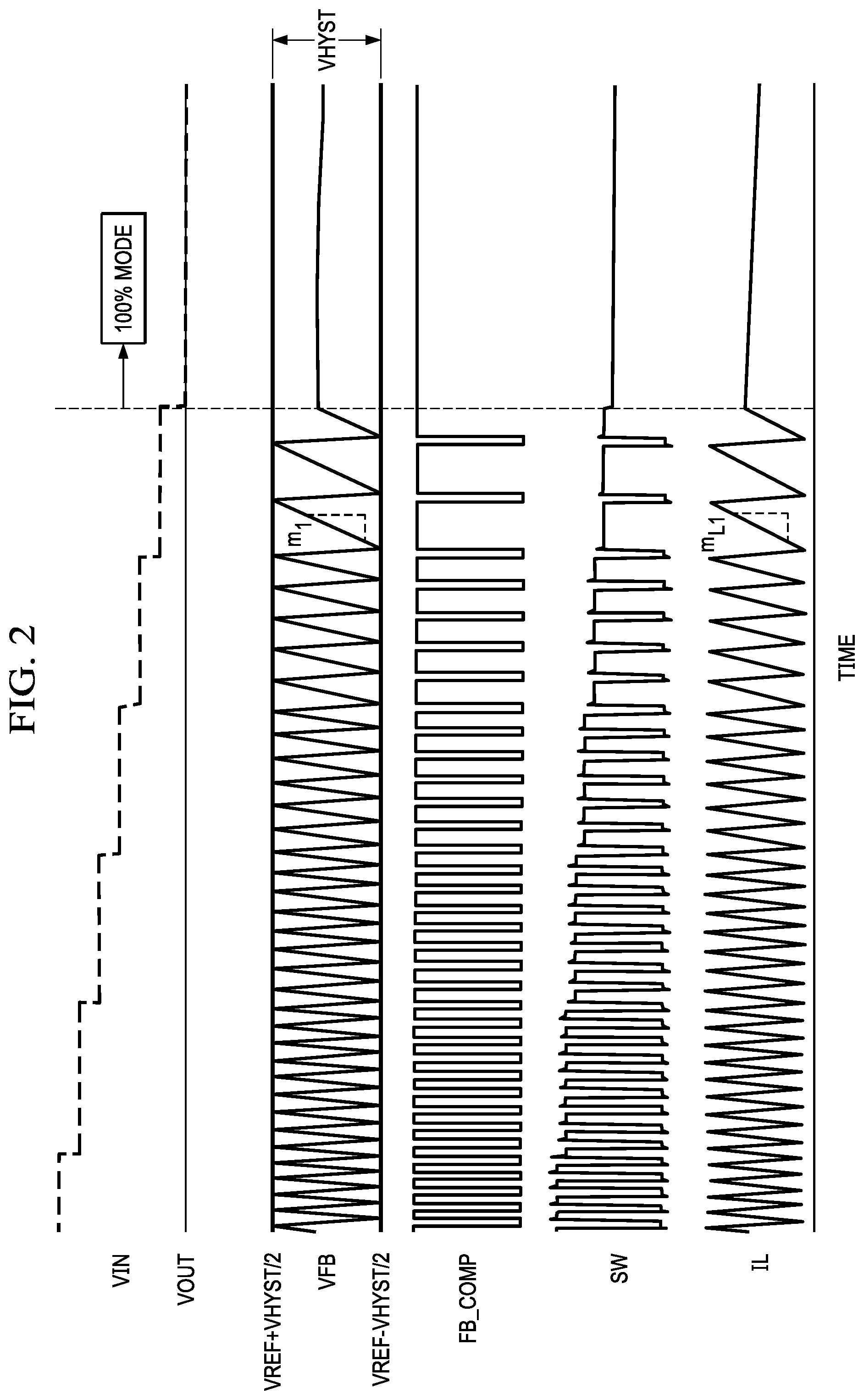 Patent US11784568 Figure 2 – Low quiescent current buck converter with direct feedback