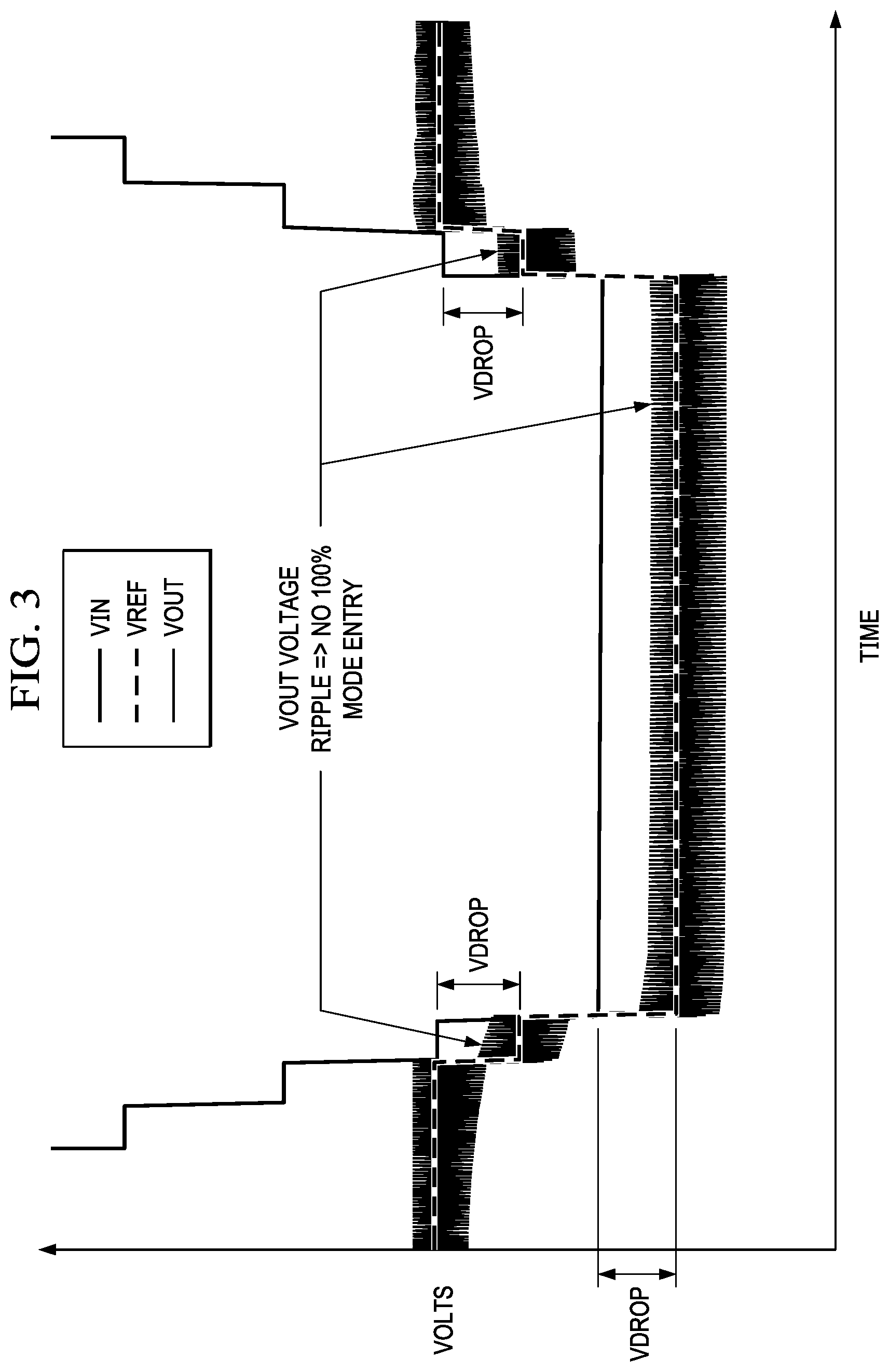 Patent US11784568 Figure 3 – Low quiescent current buck converter with direct feedback