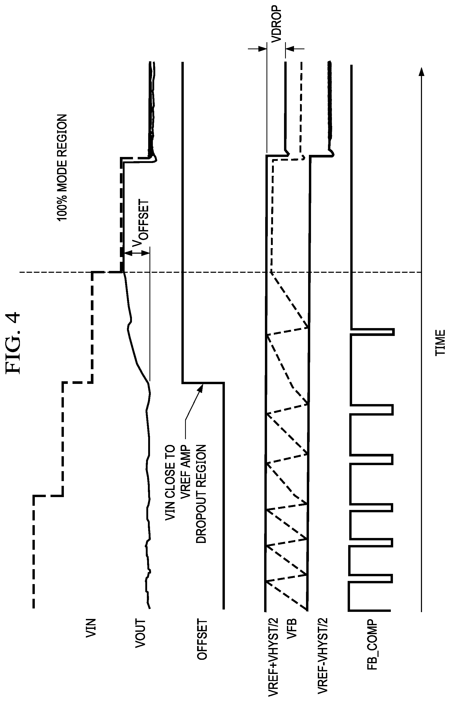Patent US11784568 Figure 4 – Low quiescent current buck converter with direct feedback