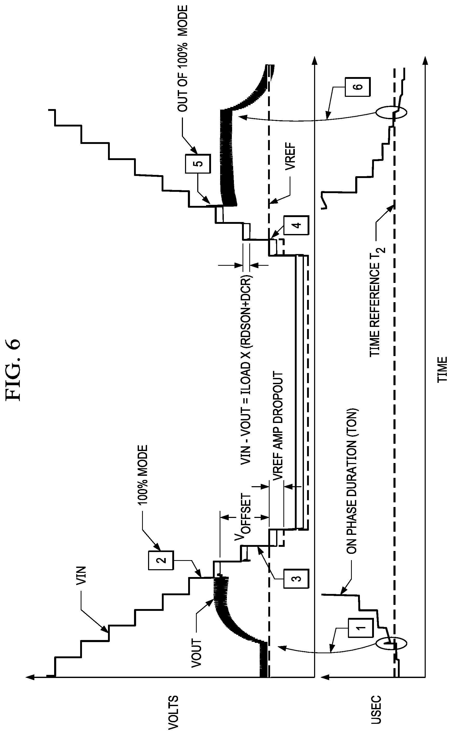 Patent US11784568 Figure 6 – Low quiescent current buck converter with direct feedback