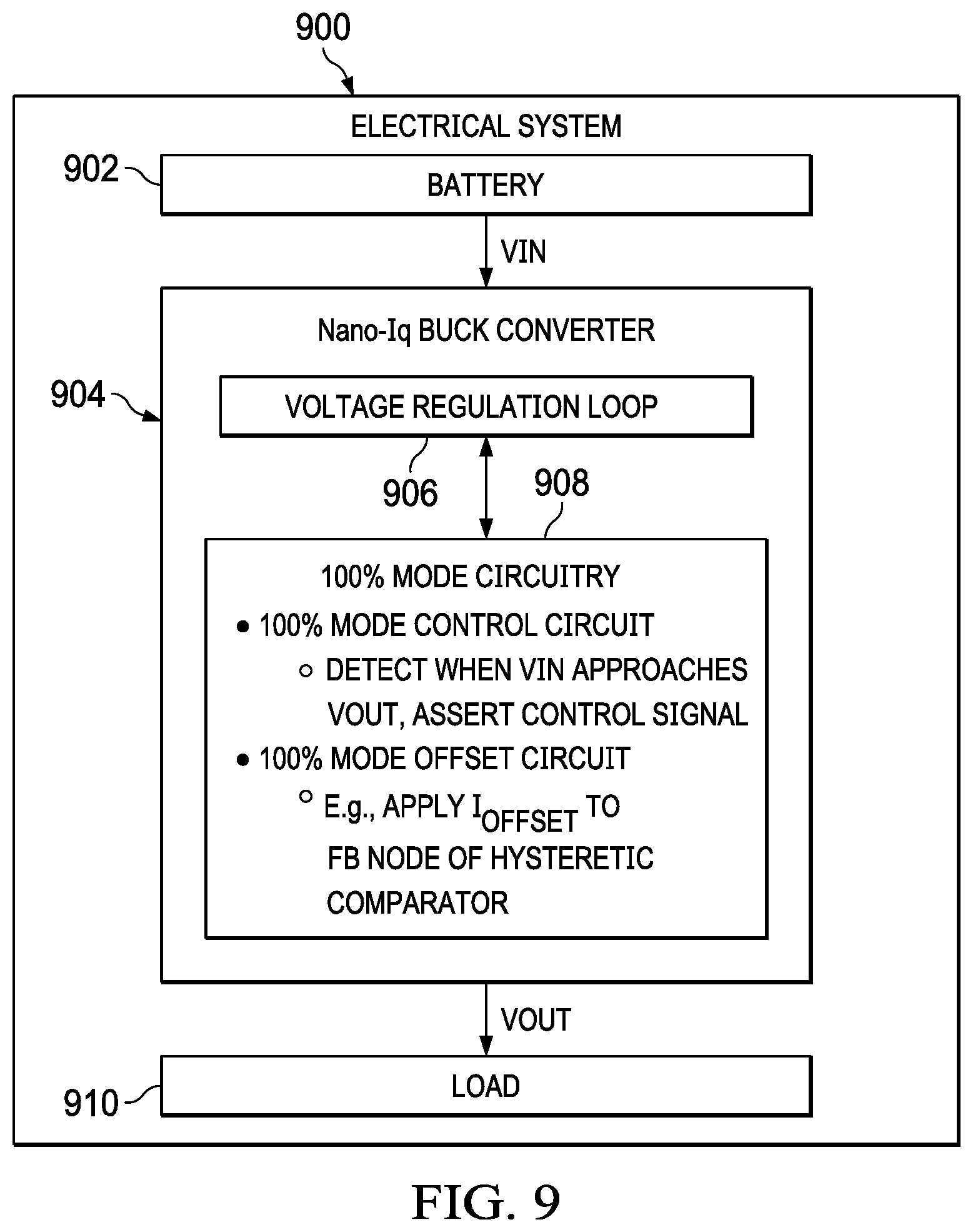Patent US11784568 Figure 9 – Low quiescent current buck converter with direct feedback