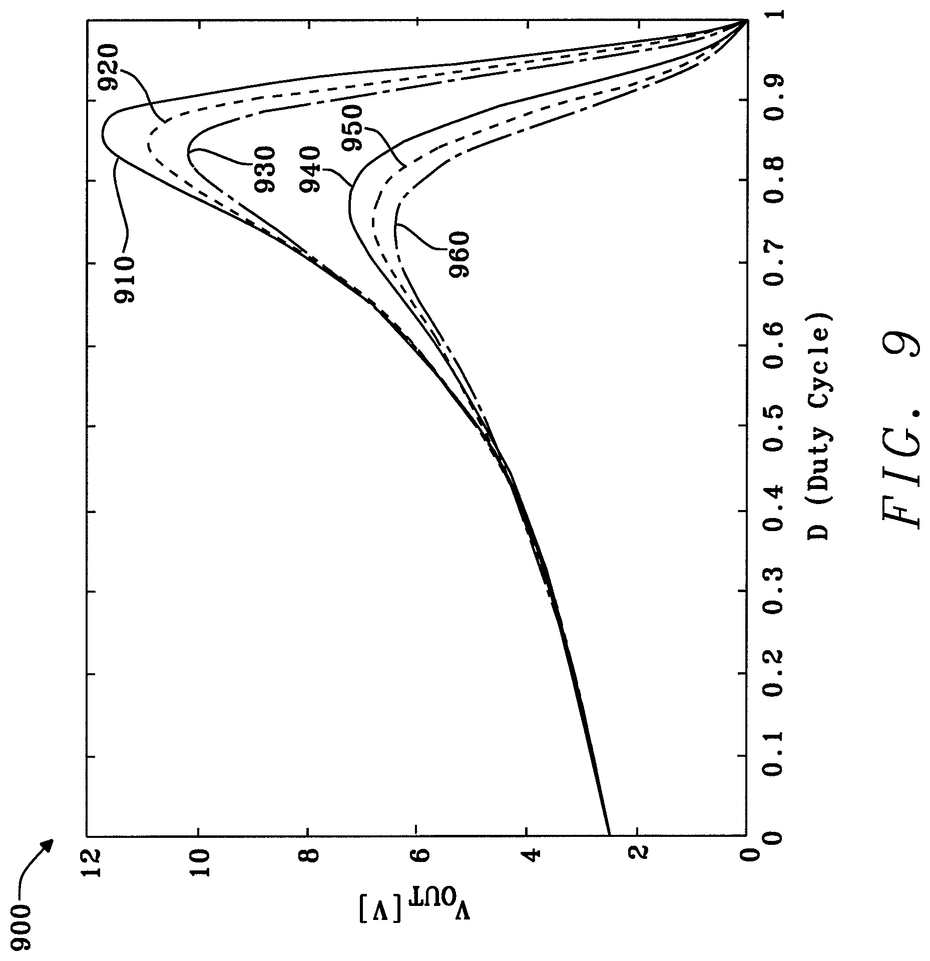 Patent US11784569 Figure 13 – Efficient hybrid buck-boost converter