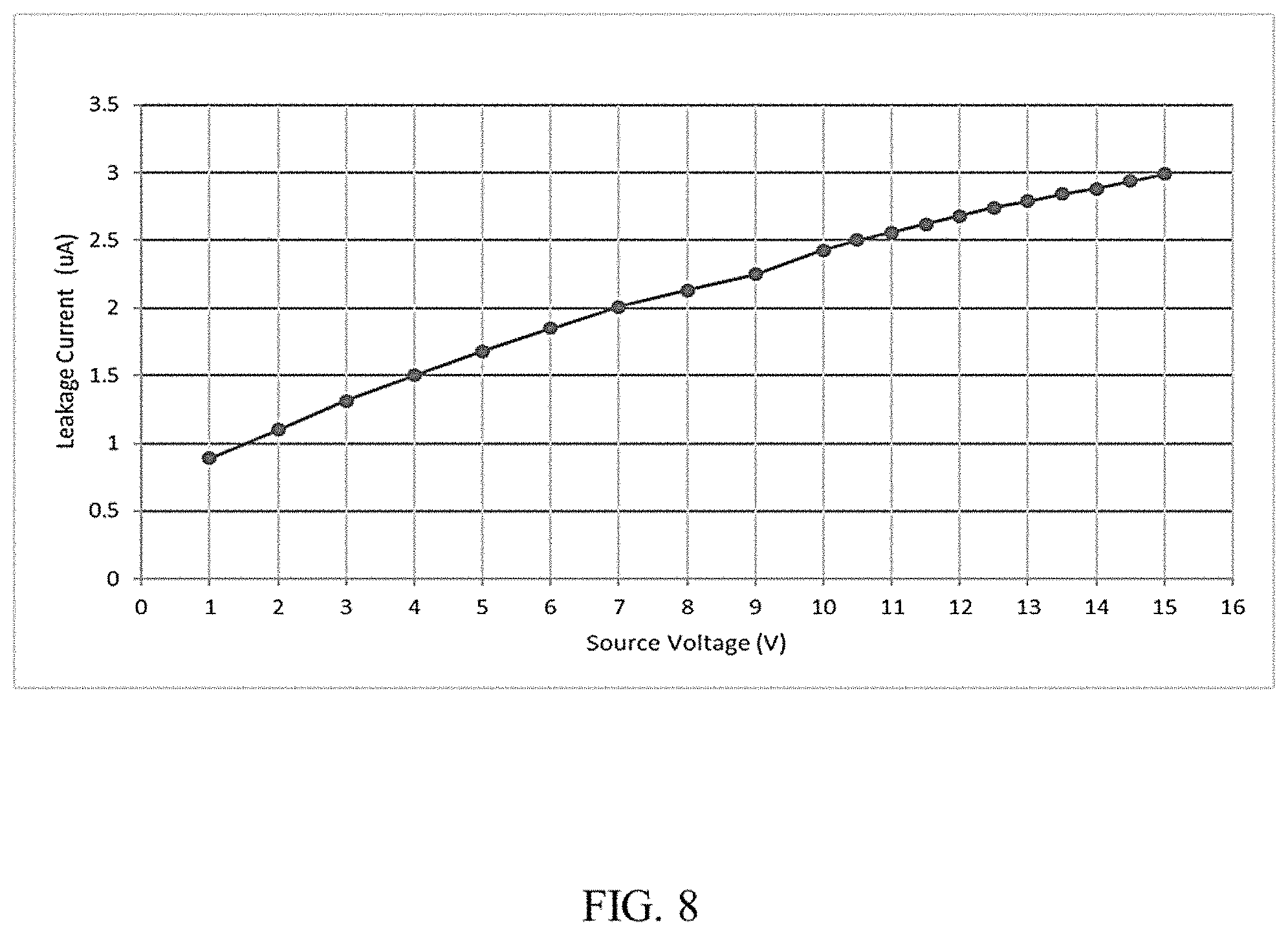 Patent US11784571 Figure 8 – Electrical network with flyback energy harvesting device